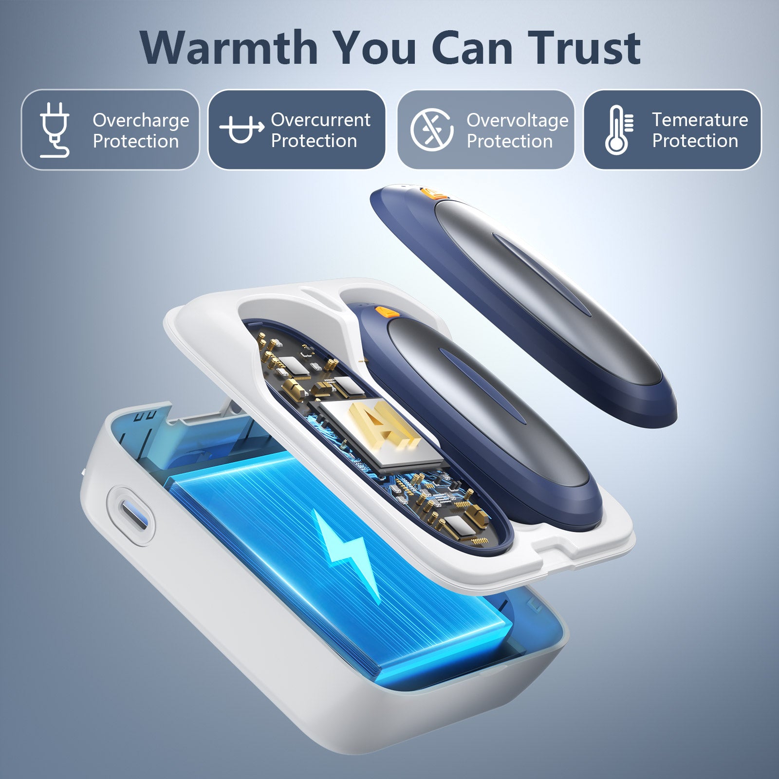 Fovendi Hand Warmers Rechargeable with Charge Case, 2 packs 14,000mAh Electric Hand Warmer, Reusable Portable Pocket Heater for Camping