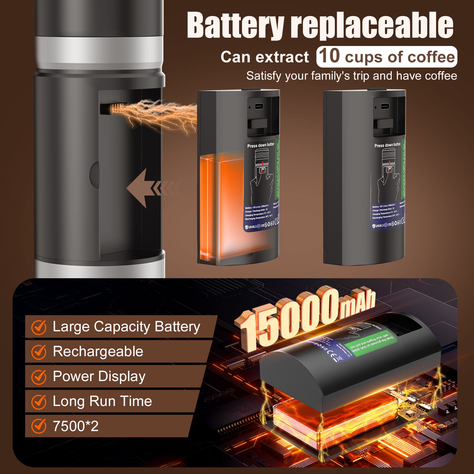 Portable Coffee Maker, with 2 Removable Batteries, 15,000mAh, Travel Espresso Makers, 80ml Hot/Cold Coffee, 20bar, Express Coffee Machine for Camping, RV, Back Packing, Office