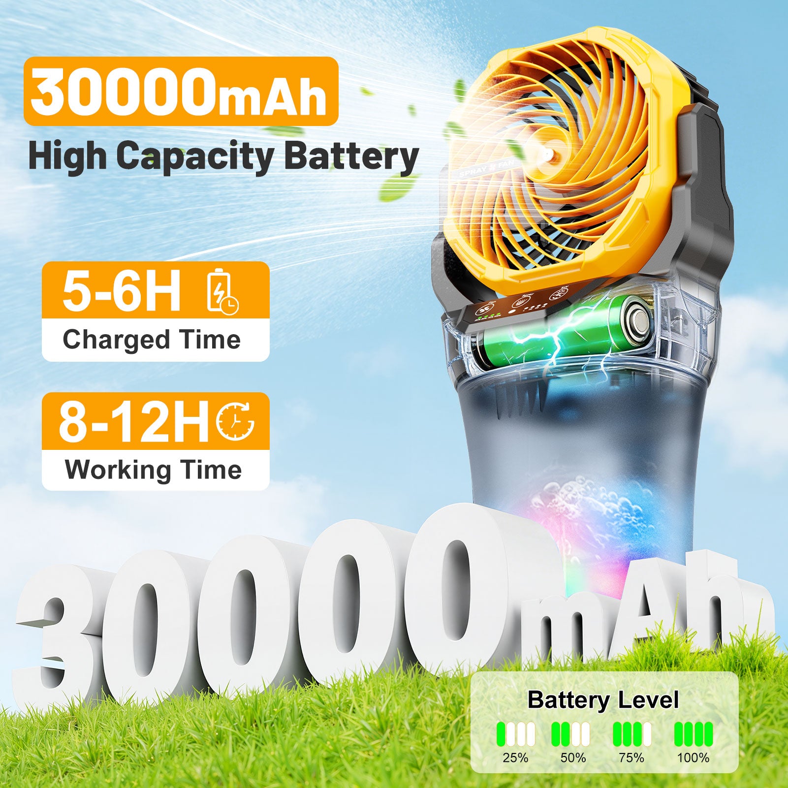 Fimilo 30000 mAh Portable Misting Fan with RGB Light, 2L Water Tank Rechargeable Camping Mist Fan with 120° Auto Oscillating 4 Speeds & Spray for Patios Fishing Travel Garden Party Golf Tent