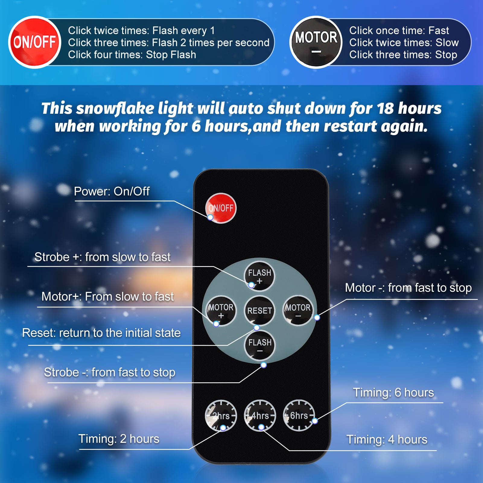 Snowflake Projector Lights, Tanbaby LED Snowfall Projector, Remote Control Timing IP65 Waterproof, Snowflakes Landscape Light for Xmas Holiday Party Decorations 