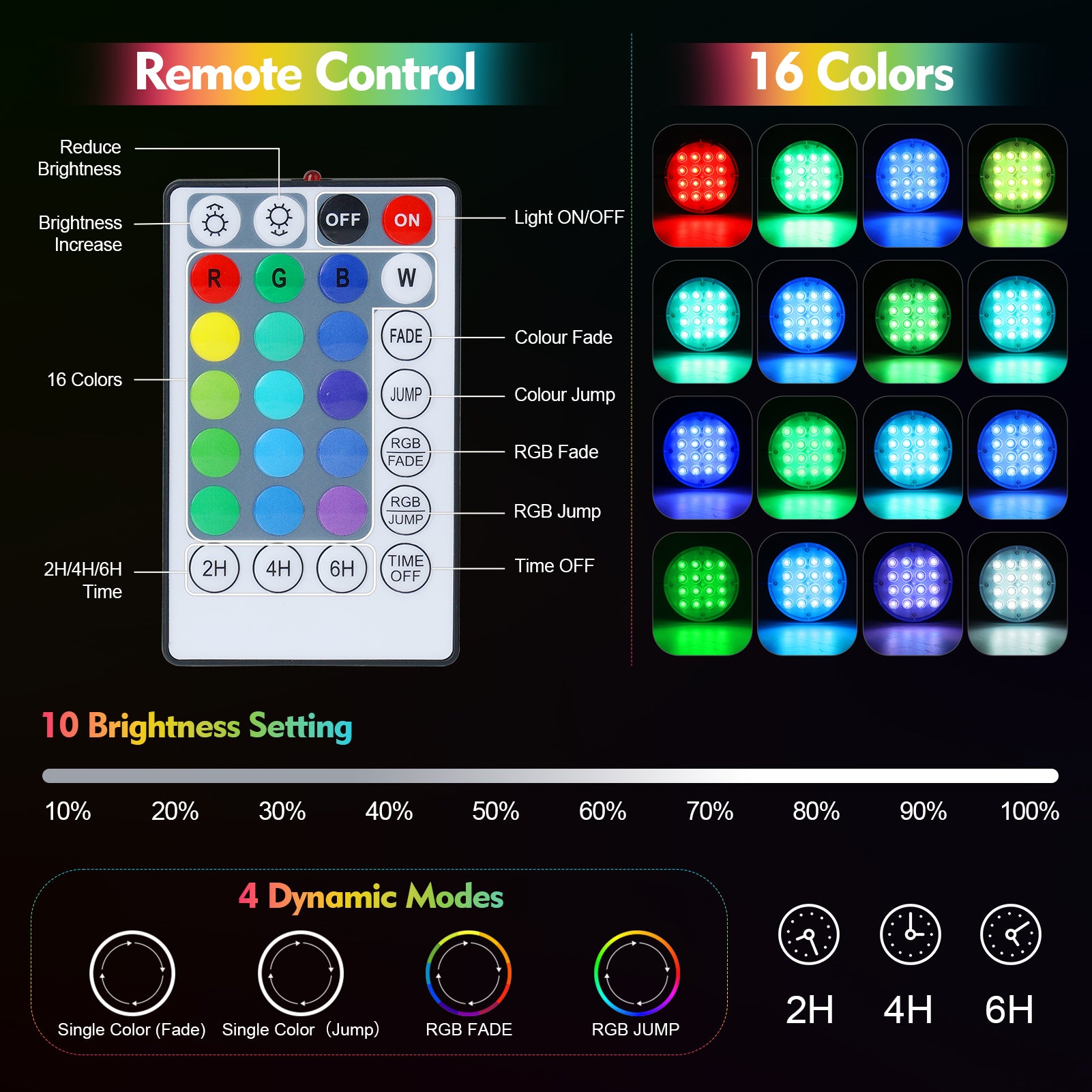 2PCS Solar Pool Lights, RGB Color Changing Pool Light with Remote, IP68 Waterproof Swimming Pool Lights, 16 Colors Underwater Patio Decor for Pools