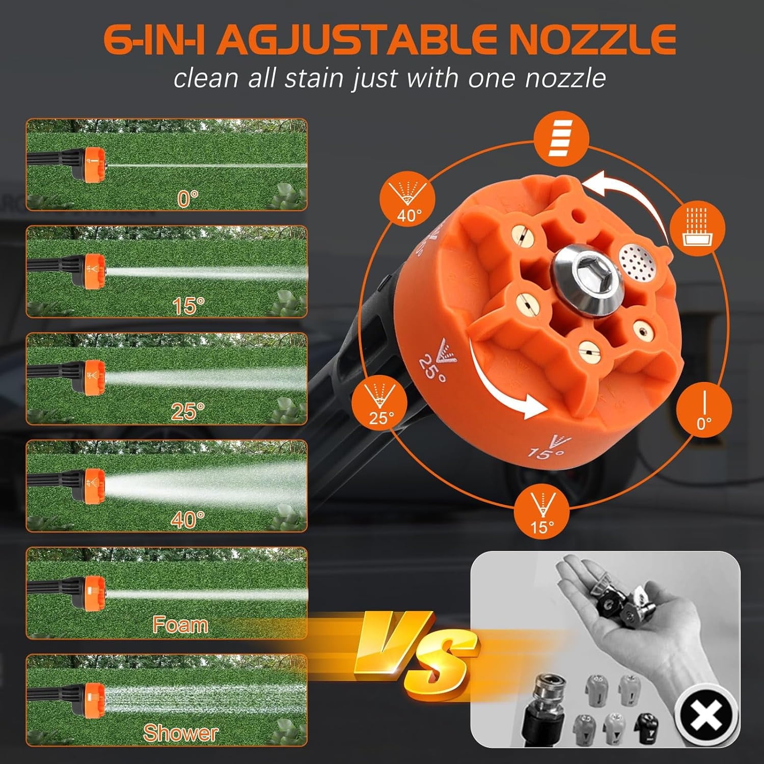 Tanbaby Cordless Pressure Washer, Portable Power Washer with 6-in-1 Adjustable Nozzle, 3.0Ah Battery and Charger for Floor Cleaning, Washing Cars, Watering Flowers