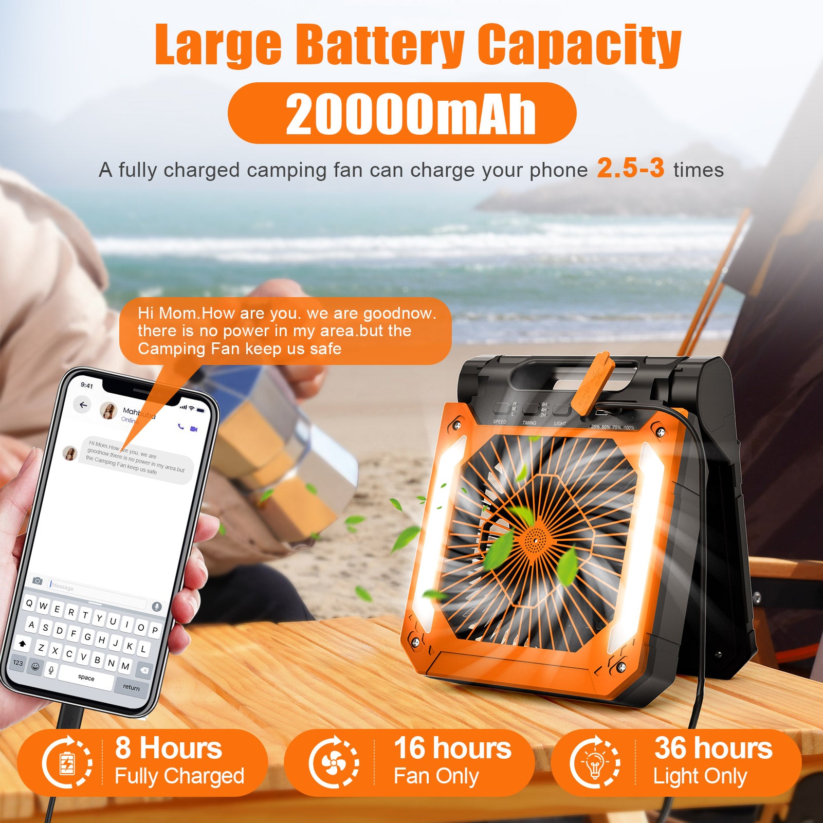 Veubew Camping Fan,Battery Operated Fan,20000mAh Rechargeable Personal Fan with Outdoor LED Light,Solar Charging,3 Speed,3 Timers Pivot 90°,Maximum Battery Life 16H for Office,Bedroom,Works
