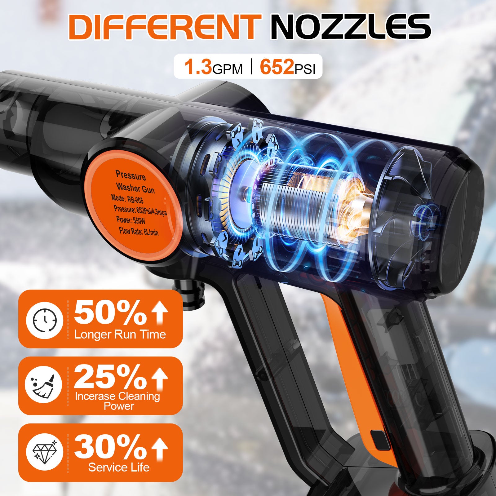 Tanbaby Cordless Pressure Washer, Portable Power Washer with 6-IN-1 Adjustable Nozzle, 3.0Ah Battery and Charger for Floor Cleaning, Washing Cars, Watering Flowers