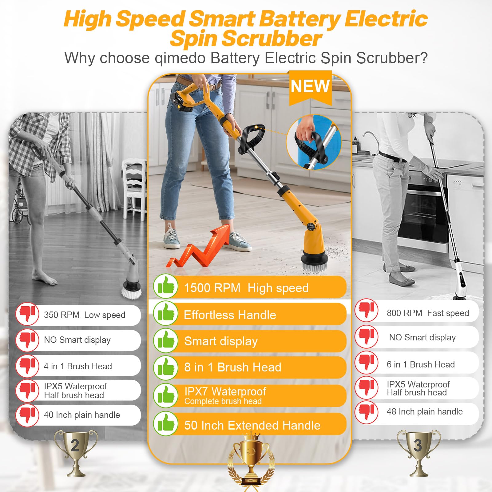 Amiluo Electric Spin Scrubber, 1500 RPM Ultra-High Speed, Cordless Bathroom Cleaning Brush with Extension Handle, 8 Replaceable Heads & Large Battery, Power Scrubber for Shower, Tub, Floor, A4/Yellow