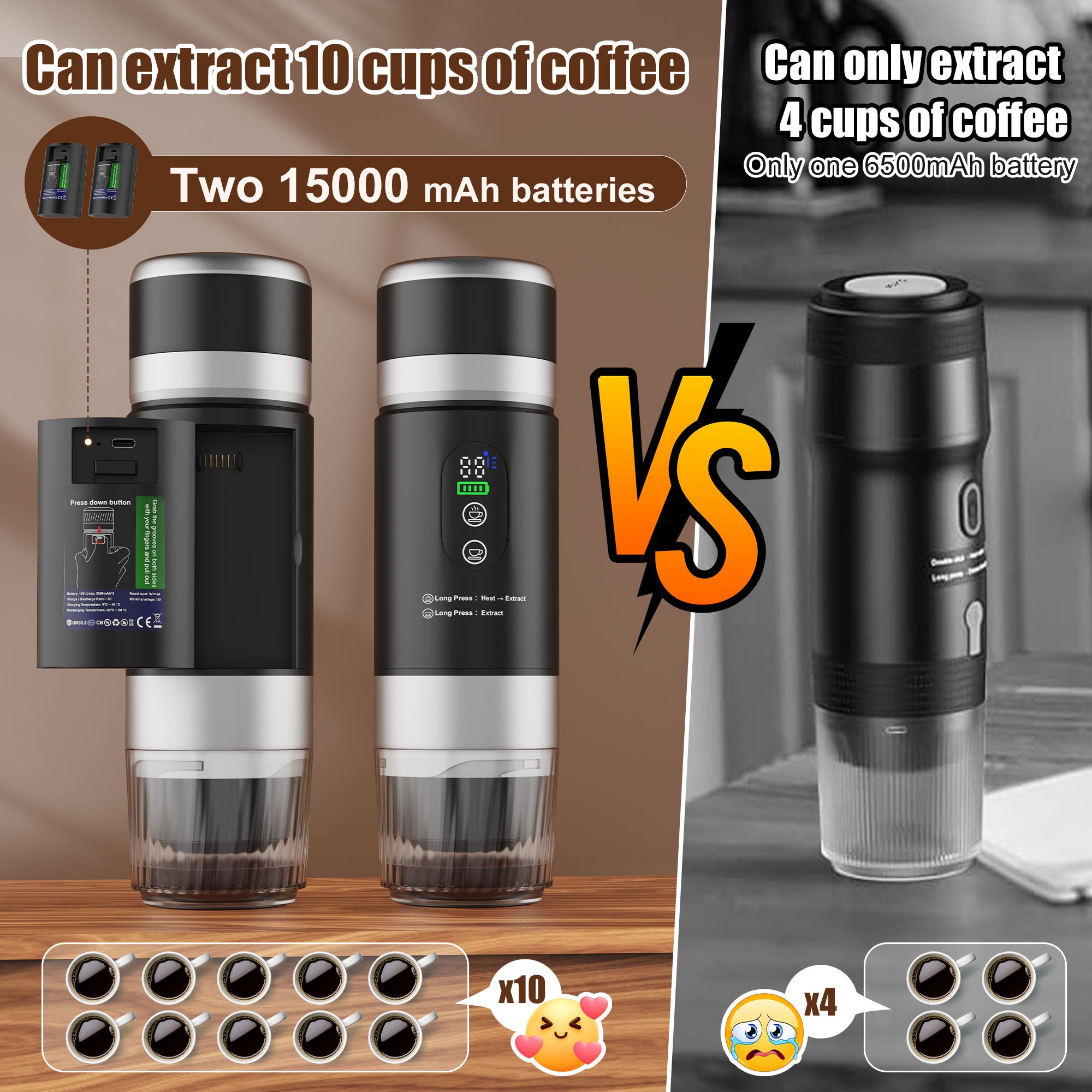 Portable Coffee Maker 3-in-1, Electric Espresso Machine with 7500mAh Battery, Compatible with Ground Coffee, NS & DG Capsules, USB-C Rechargeable Portable Espresso Maker for Travel