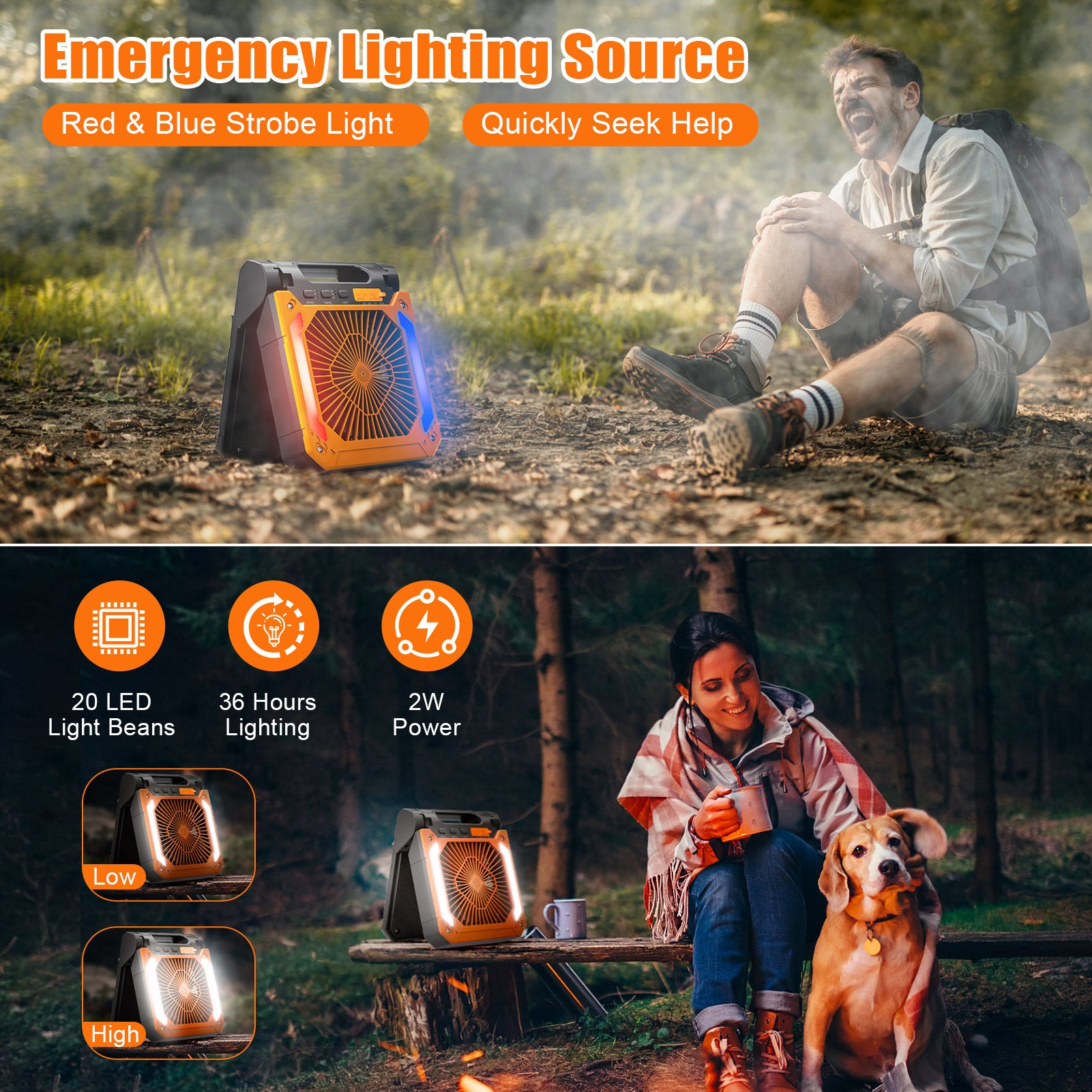 Veubew Camping Fan,Battery Operated Fan,20000mAh Rechargeable Personal Fan with Outdoor LED Light,Solar Charging,3 Speed,3 Timers Pivot 90°,Maximum Battery Life 16H for Office,Bedroom,Works