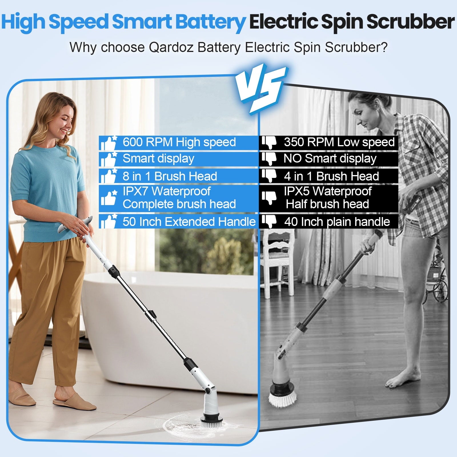 Amiluo Electric Spin Scrubber, 600 RPM Cordless Bathroom Cleaning Brush, 3 Speeds Power Scrubber with Adjustable Handle & 8 Replaceable Heads, Shower brush for Tub Tile Floor, A2/White