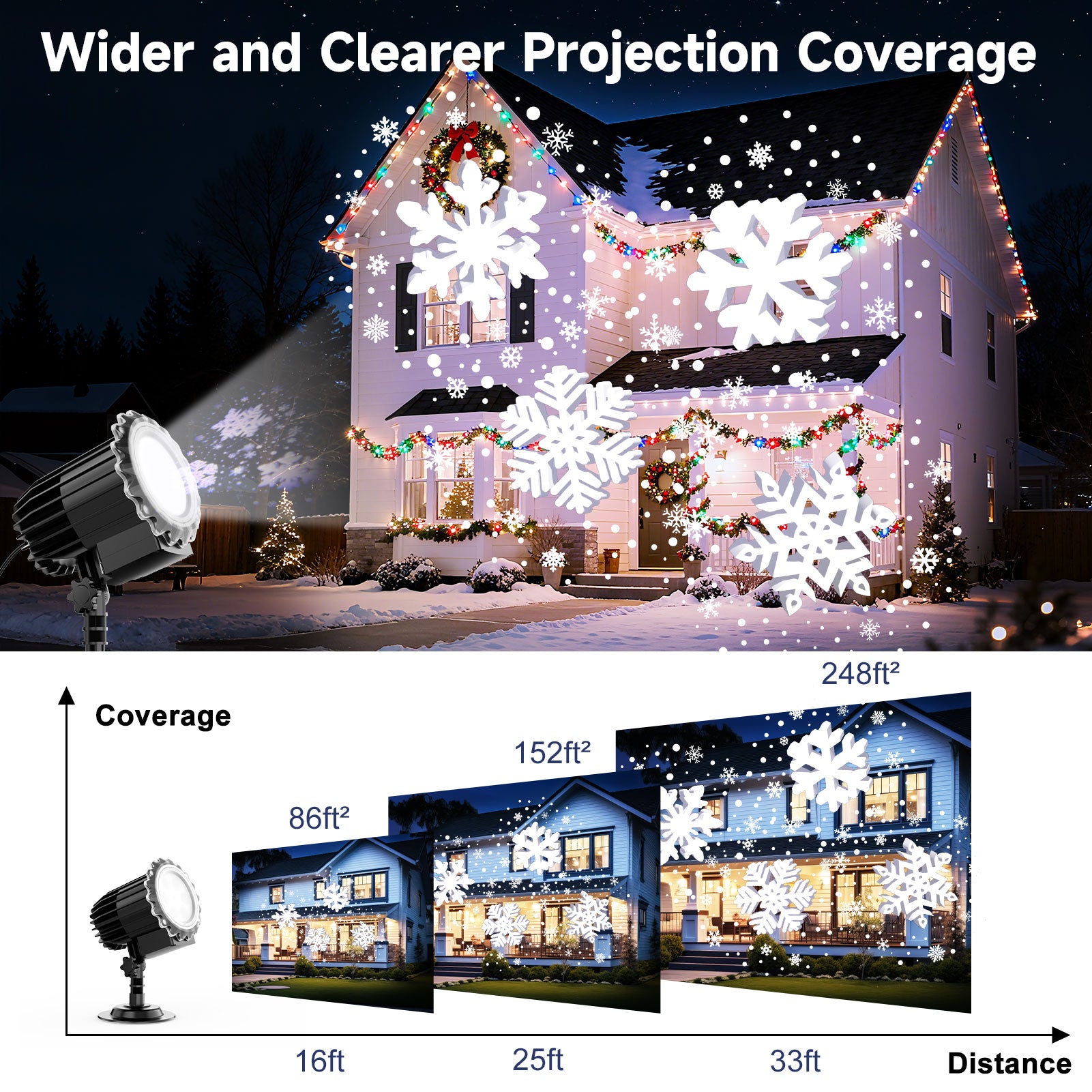 Snowflake LED Projector Lights, Rotating Snowfall Projection Light, Indoor Outdoor Snow Falling Projector Lamp, Holiday Lighting for Xmas New Year Party Decor