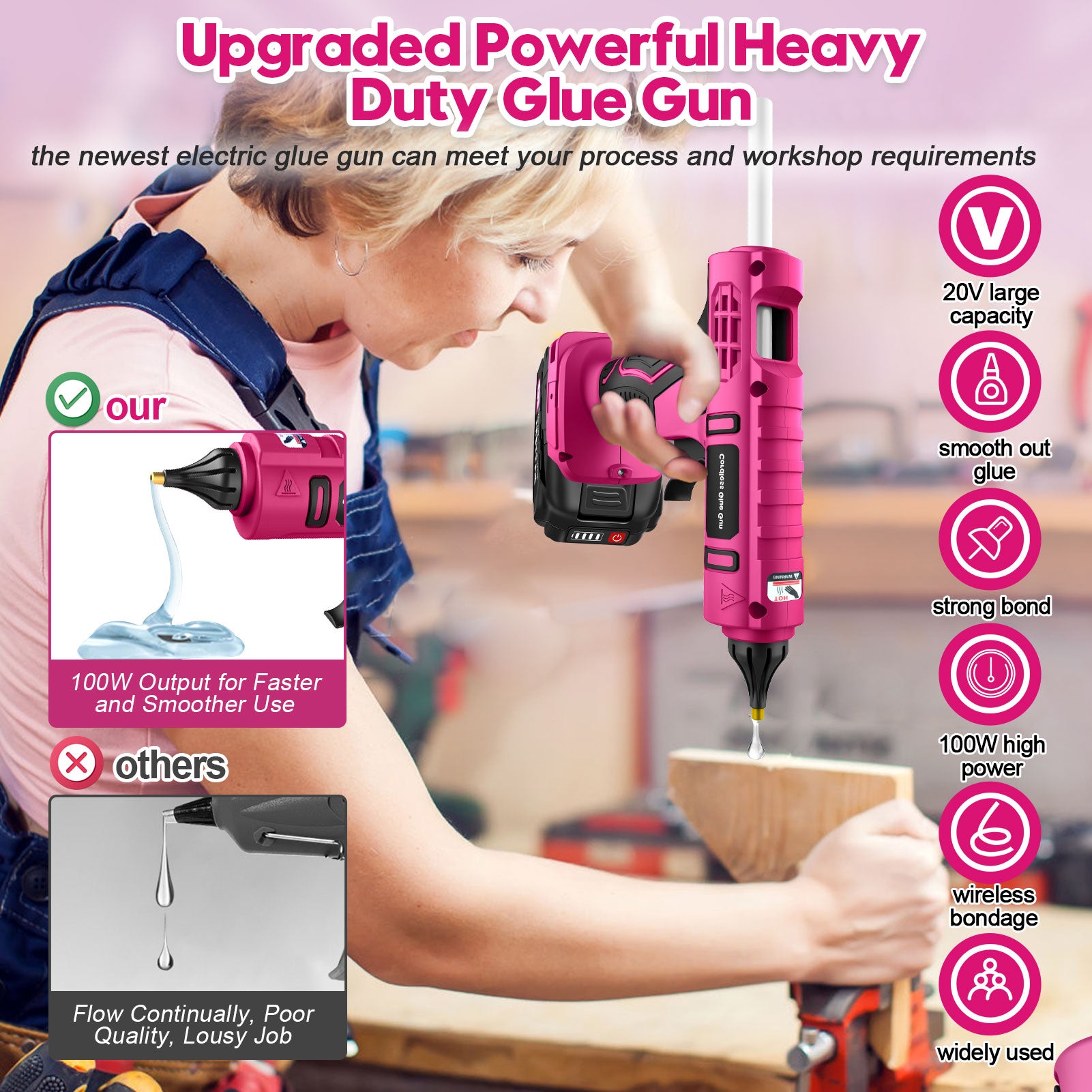 Fovendi Cordless Hot Glue Gun with 2.0Ah Battery & Charger and 12 Pcs Full Size Glue Sticks, 100W Power Melt Glue Gun for DIY, Festival Decor and Gifts