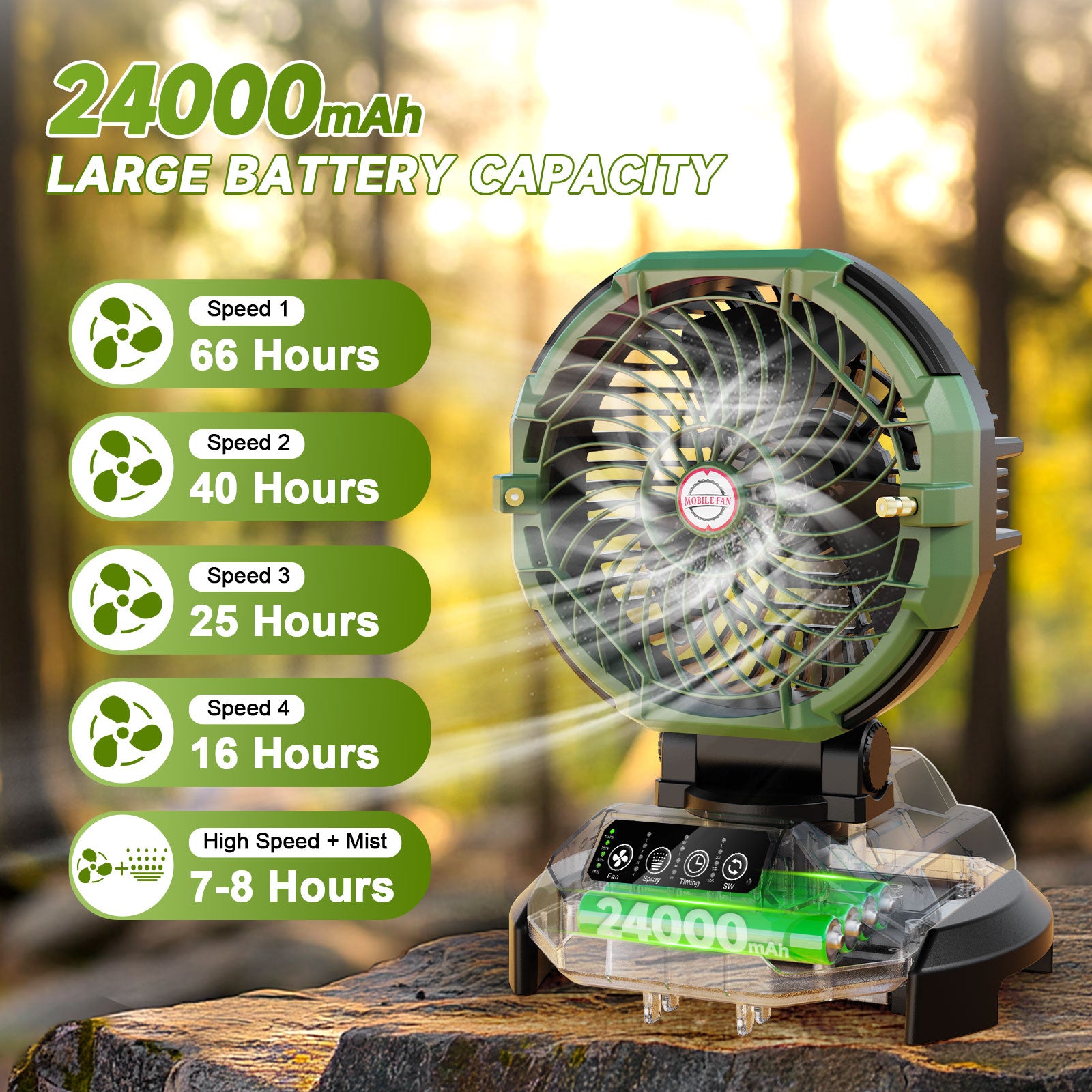 Veubew Portable Misting Fan - 10-inch Outdoor Fans for Patios/Camping, 30000mAh USB Rechargeable Battery Powered Floor Cooling Fan with 4 Strong Winds, 4 Spray Mister