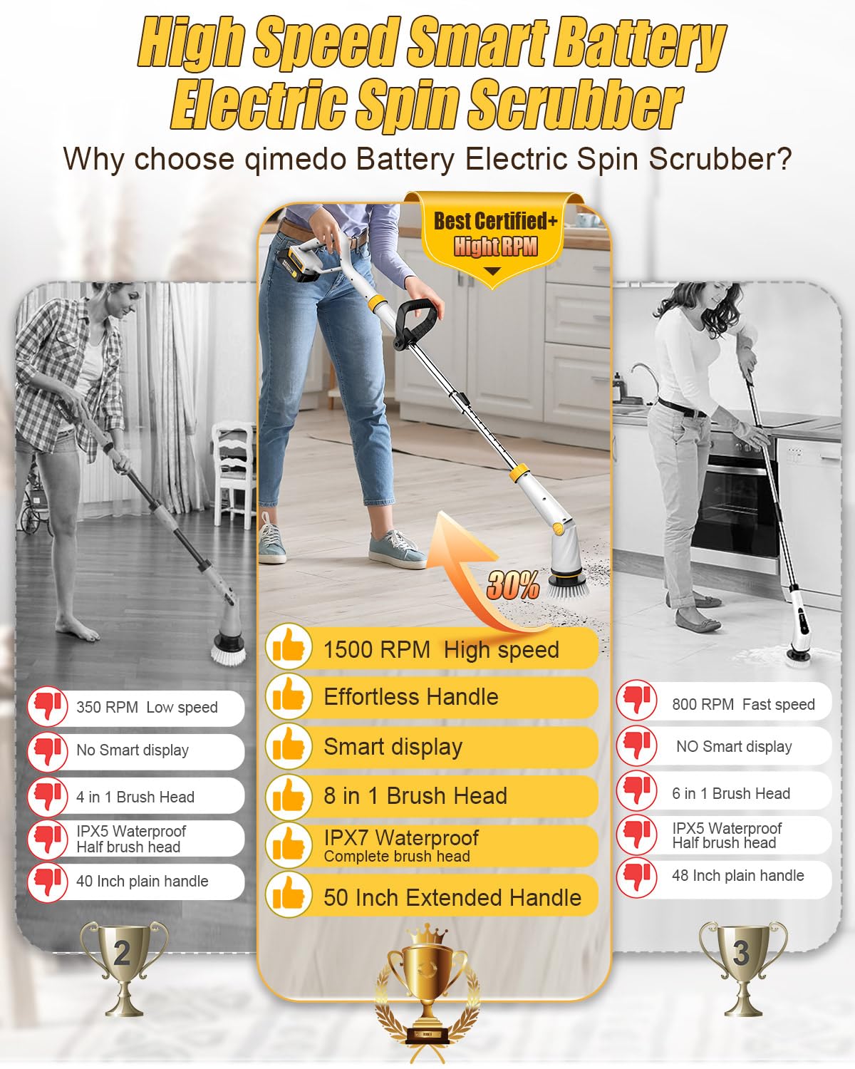 Amiluo Electric Spin Scrubber, 1500 RPM Ultra-High Speed, Cordless Bathroom Cleaning Brush with Extension Handle, 8 Replaceable Heads & Large Battery, Power Scrubber for Shower, Tub, Floor, A4/White