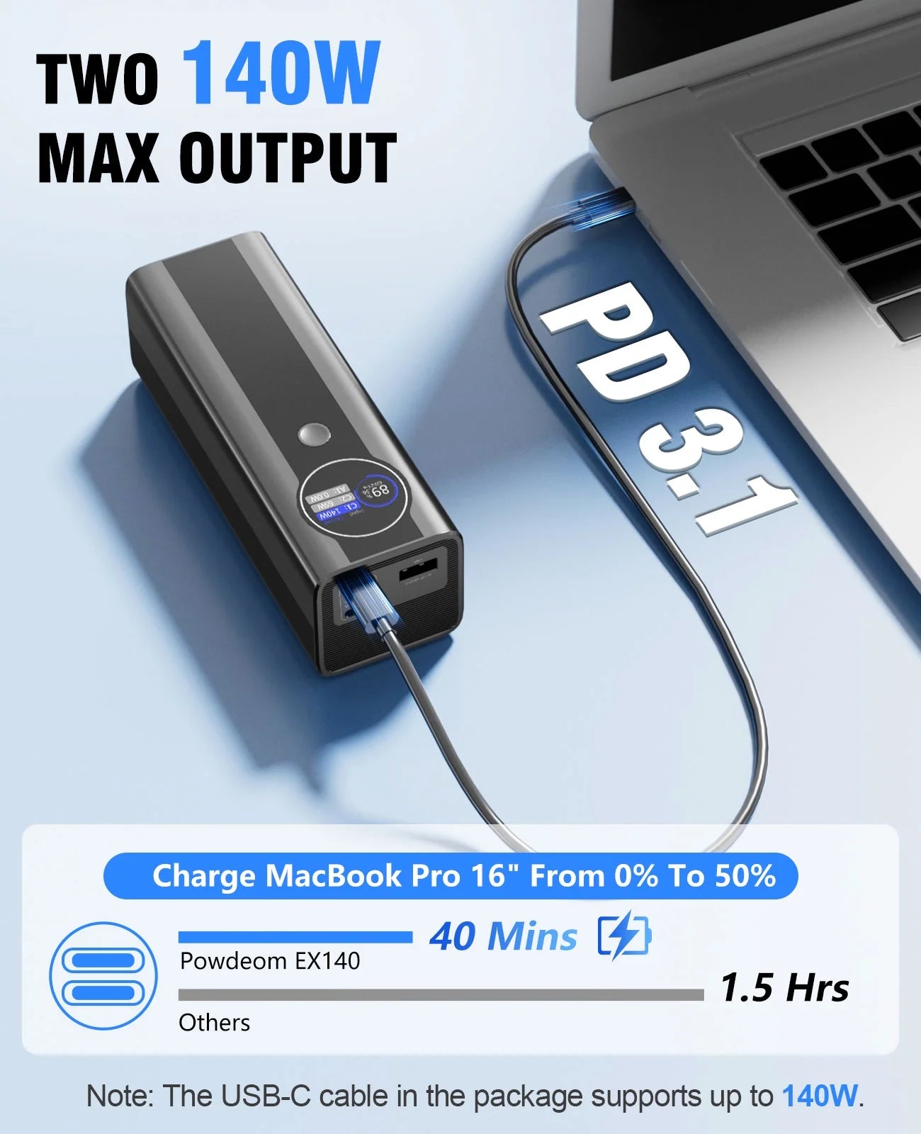 140W Power Bank, 27,000mAh 3-Port PD3.1 Portable Charger, Smart Digital Display, Compatible with iPhone 15/15 Plus/15 Pro/15 Pro Max, iPhone 14/13 Series, Samsung, MacBook, Dell, AirPods
