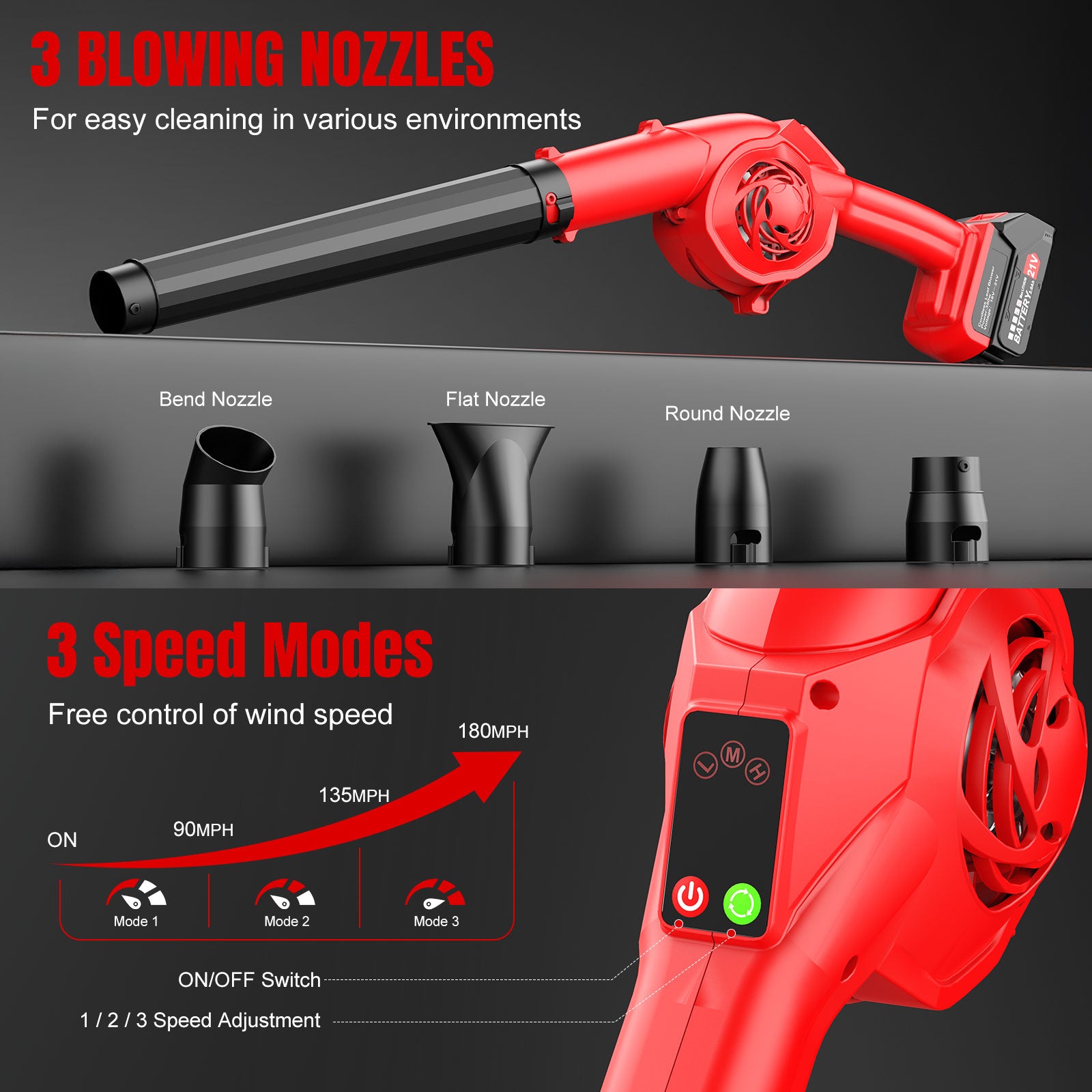 Tanbaby 21V Cordless Leaf Blower, 320CFM Electric Leaf Blowers, 3 Speed Mode, 330W 180MPH with 2x 2.5Ah Batteries, Lightweight Powered Blowers for Leaf/Snow/Dust Blowing