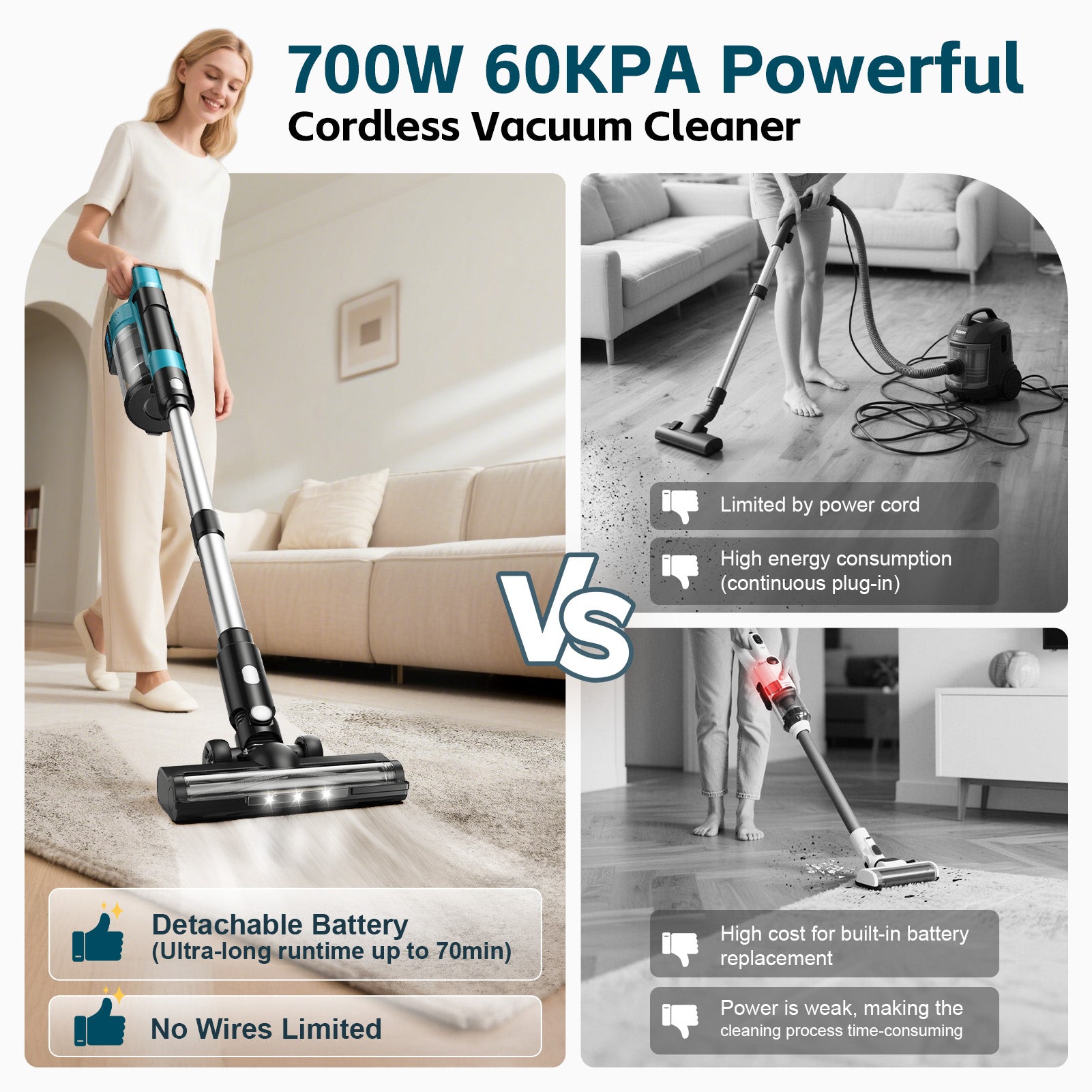 Amiluo Cordless Vacuum Cleaner, 600W/60KPA 70mins Brushless Vacuum Cleaners for Home, 8000mAh Battery Stick Vacuum with Hepa Filter, 6 in 1 Handheld Vacuum for Pet Hair/Carpet/Hardwood Floor/Dorm