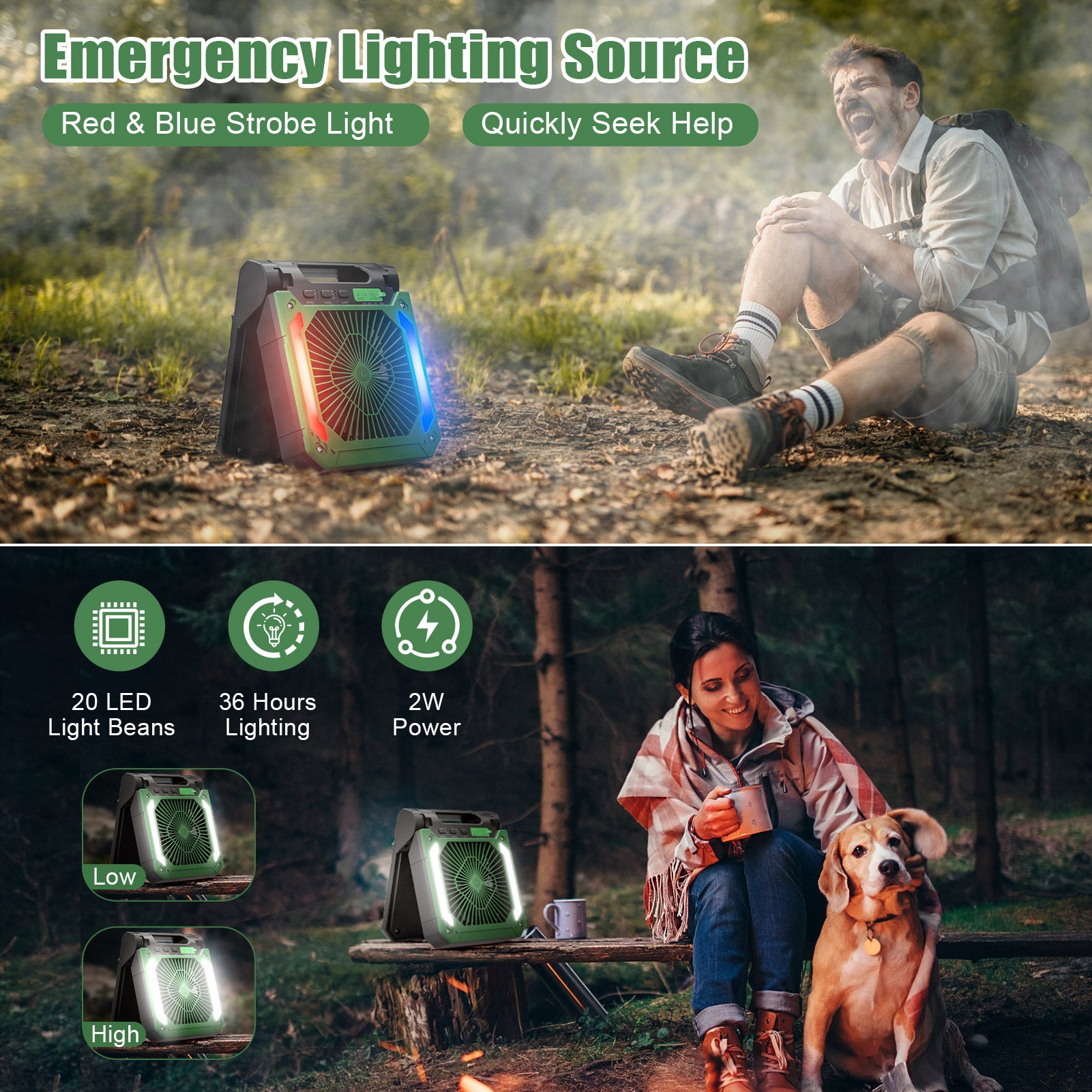 Veubew Camping Fan,20000mAh Rechargeable Personal Fan,Portable Battery Operated Fan with SOS LED Light,3 Speeds 3 Timers Pivot 90°,Camping Essentials for Outdoor Picnics Hiking