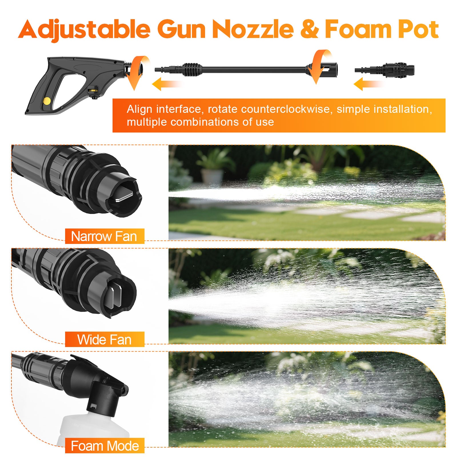 Tanbaby Electric Pressure Washer, 1600W 2000PSI Max 1.8 GPM Power Washer with 6FT Power Cord 32FT Hose 4 Nozzles Soap Cannon for Car Garden Yard Pool
