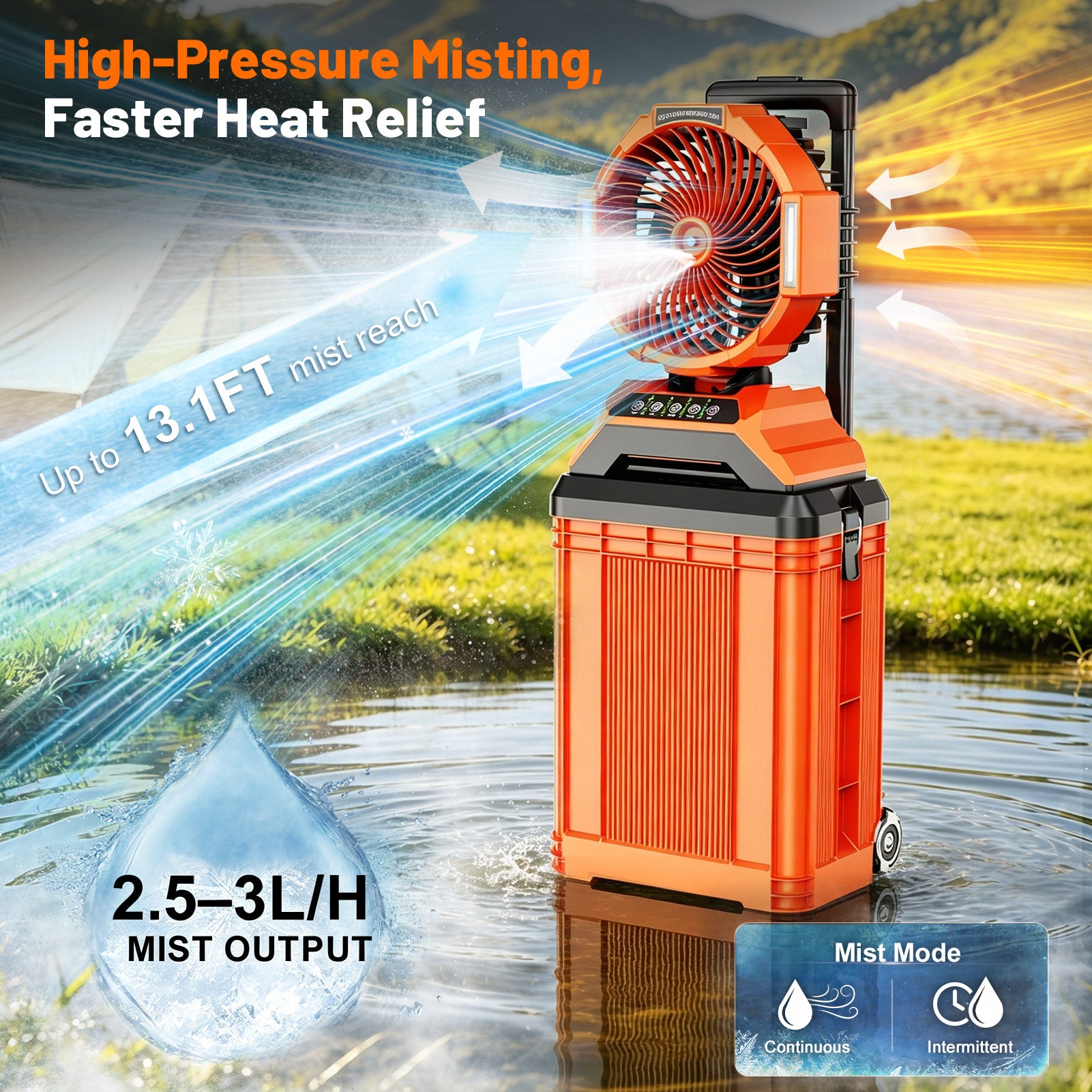 Fimilo Portable Misting Fan with 15L Bucket, 30000mAh Outdoor Fans with Night Light, 9.5-inch Camping Fan with Remote Control, 4 Wind Speed & 4 Spray Mister, for Patio,Fishing,Yard,Beach,Golf