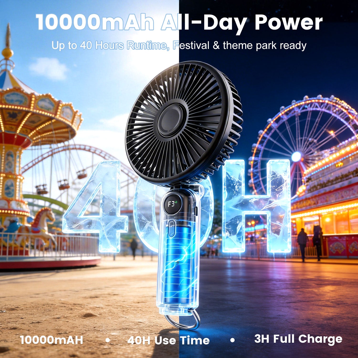Lemolifys 6 inch Handheld Fan, 5 Speed Personal Fan with 4000 mAh Battery, Strong Airflow, 5-24H Working Time for Travel Outdoor Office Household, Gift for Women, Men - Black