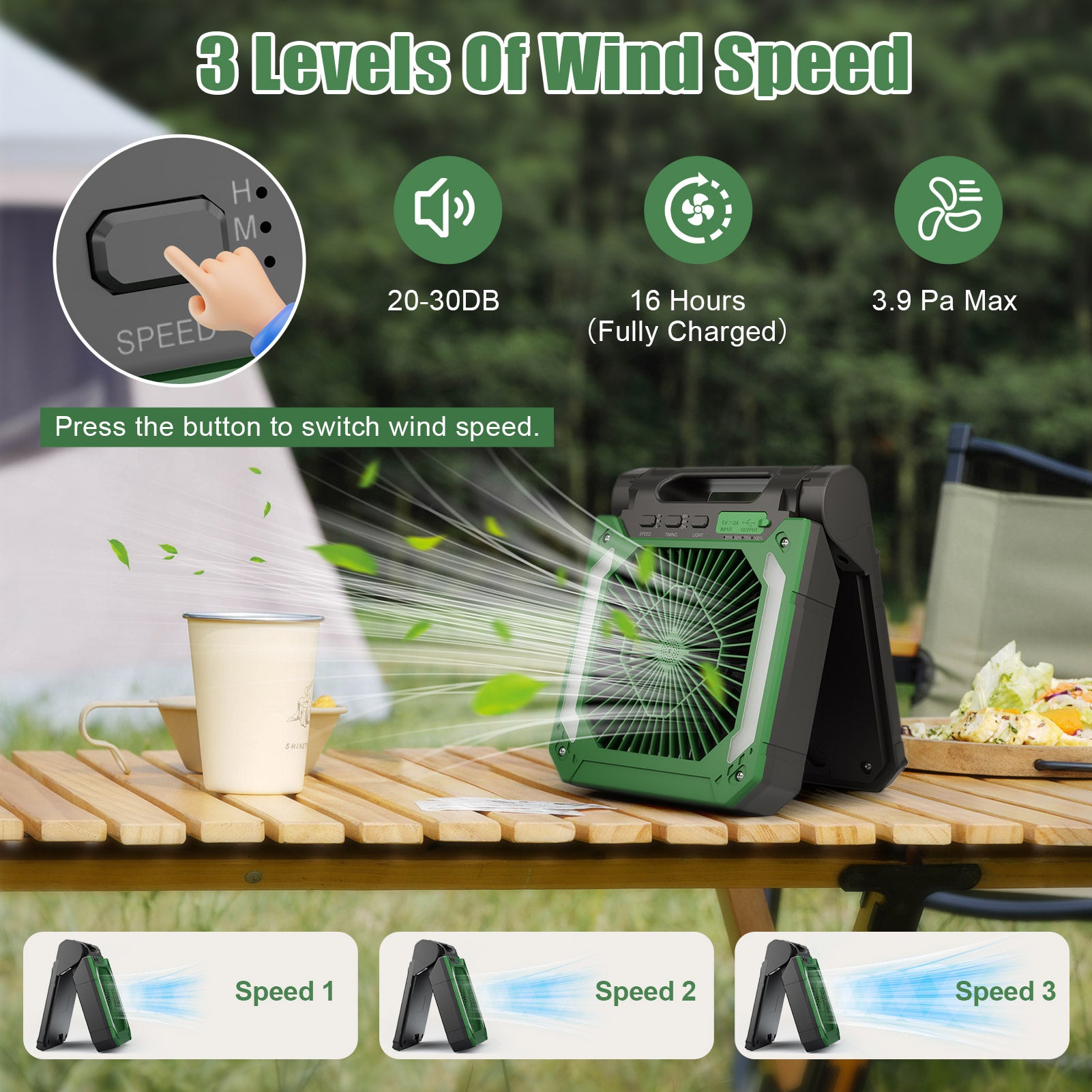 Veubew Camping Fan,20000mAh Rechargeable Personal Fan,Portable Battery Operated Fan with SOS LED Light,3 Speeds 3 Timers Pivot 90°,Camping Essentials for Outdoor Picnics Hiking