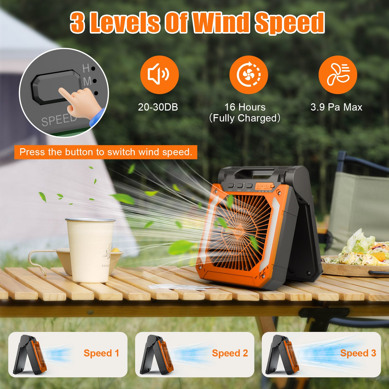 Veubew Camping Fan,Battery Operated Fan,20000mAh Rechargeable Personal Fan with Outdoor LED Light,Solar Charging,3 Speed,3 Timers Pivot 90°,Maximum Battery Life 16H for Office,Bedroom,Works