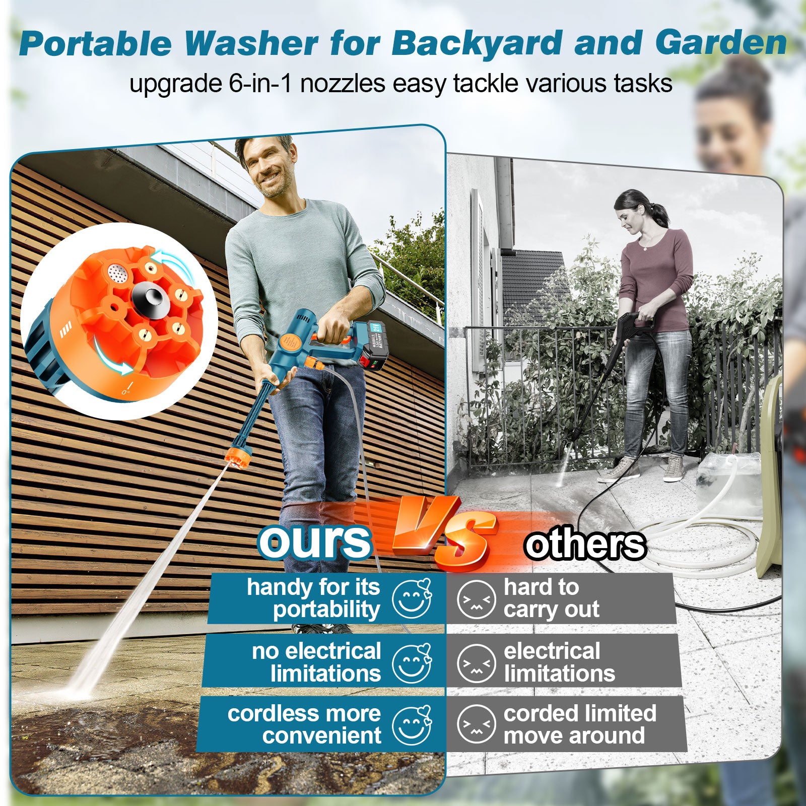 Lemolifys 21V Battery Cordless Pressure Washer with 6-in-1 Nozzle for Car, Patio