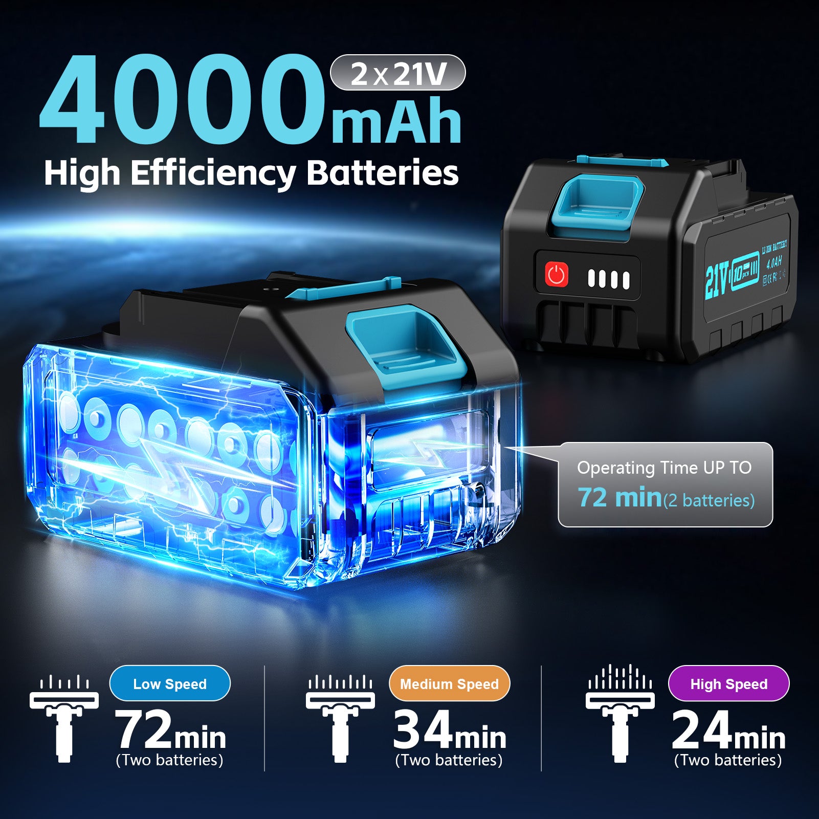 Amiluo Cordless Stick Vacuum Cleaner, 60KPA 60Mins 4000mAh Lightweight for Home Pet Hair Carpet Hard Floor