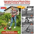 Cordless Weed Eaters Electric Grass Trimmer & Edger, Tanbaby 6 inch 3-in-1 Weed Wacker Kit with Upgraded Wheels