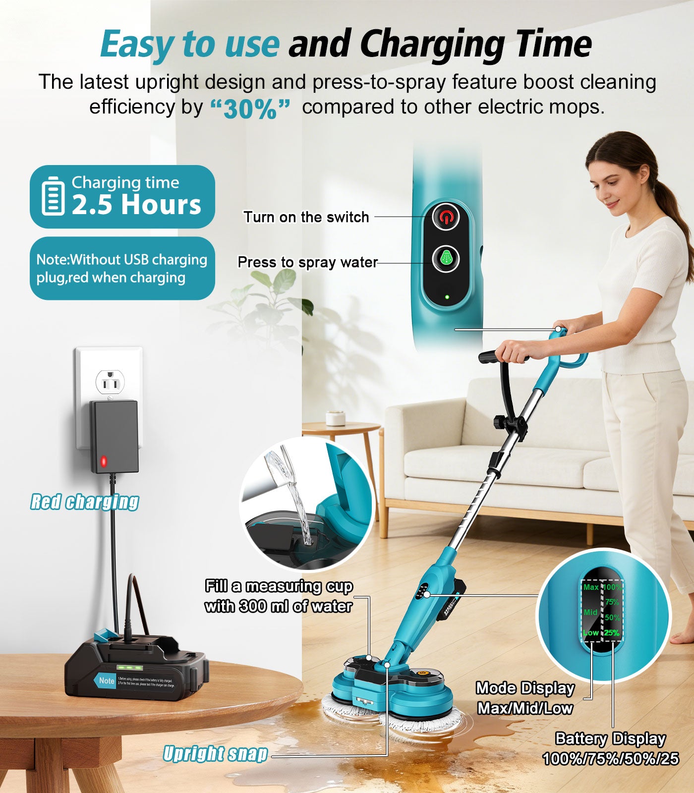 Amiluo Cordless Electric Mop, 800 RPM Dual-Motor Power Spin Mop for Floor Cleaning with 6,000 mAh Large Battery, Water Spray, LED Headlights & Smart Display, Self-Propelled for Multi-Surface, M2