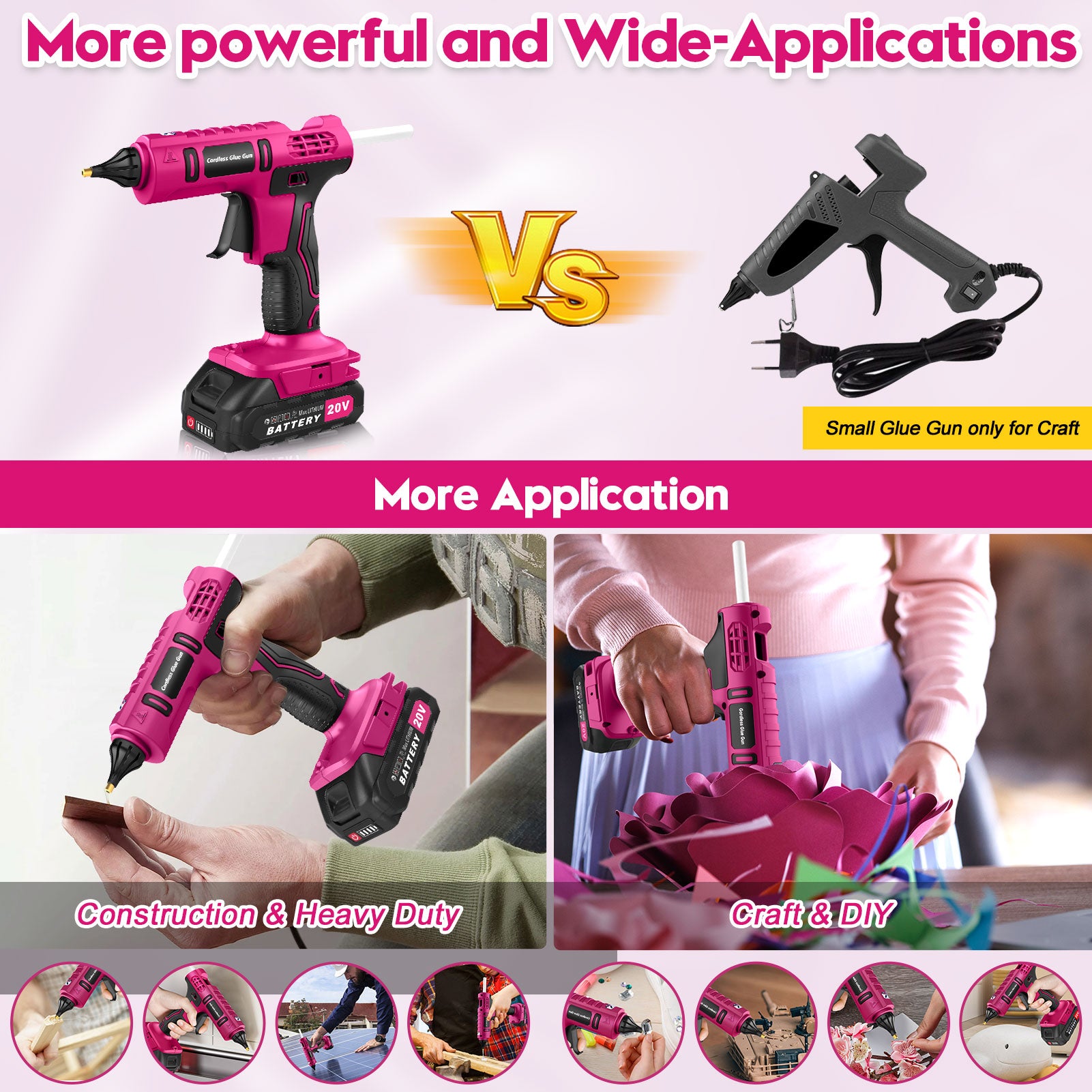Fovendi Cordless Hot Glue Gun with 2.0Ah Battery & Charger and 12 Pcs Full Size Glue Sticks, 100W Power Melt Glue Gun for DIY, Festival Decor and Gifts