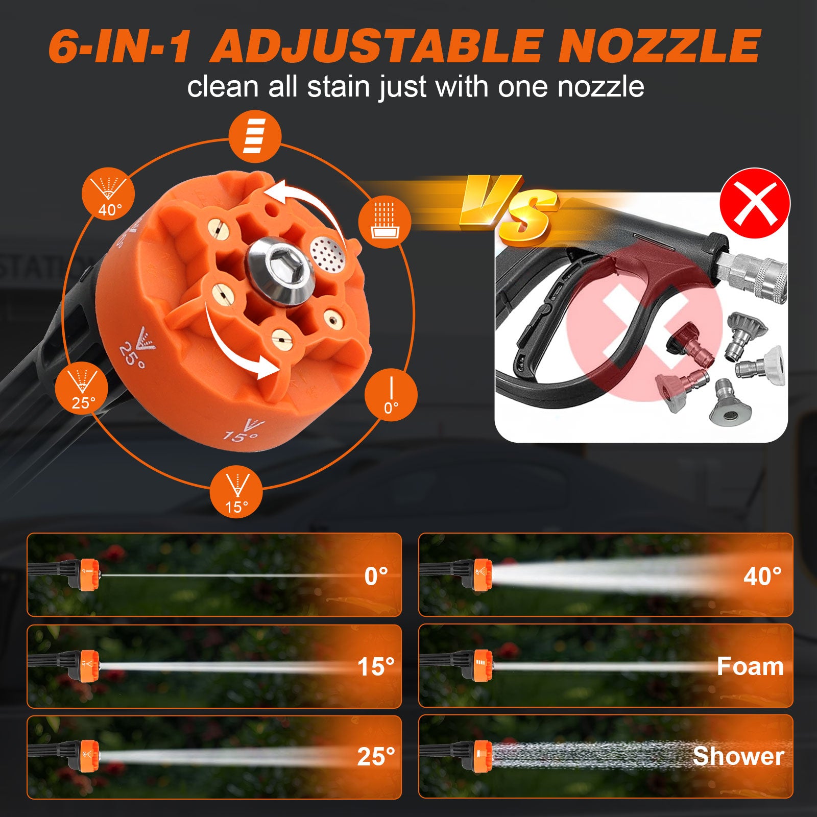 Tanbaby Portable Cordless Pressure Washer, Electric Power Washer Battery Powered, Handheld Car Washer with 6-in-1 Nozzle,17FT Drain Hose, Power Cleaner for Patio Floor Fence Deck Indoor