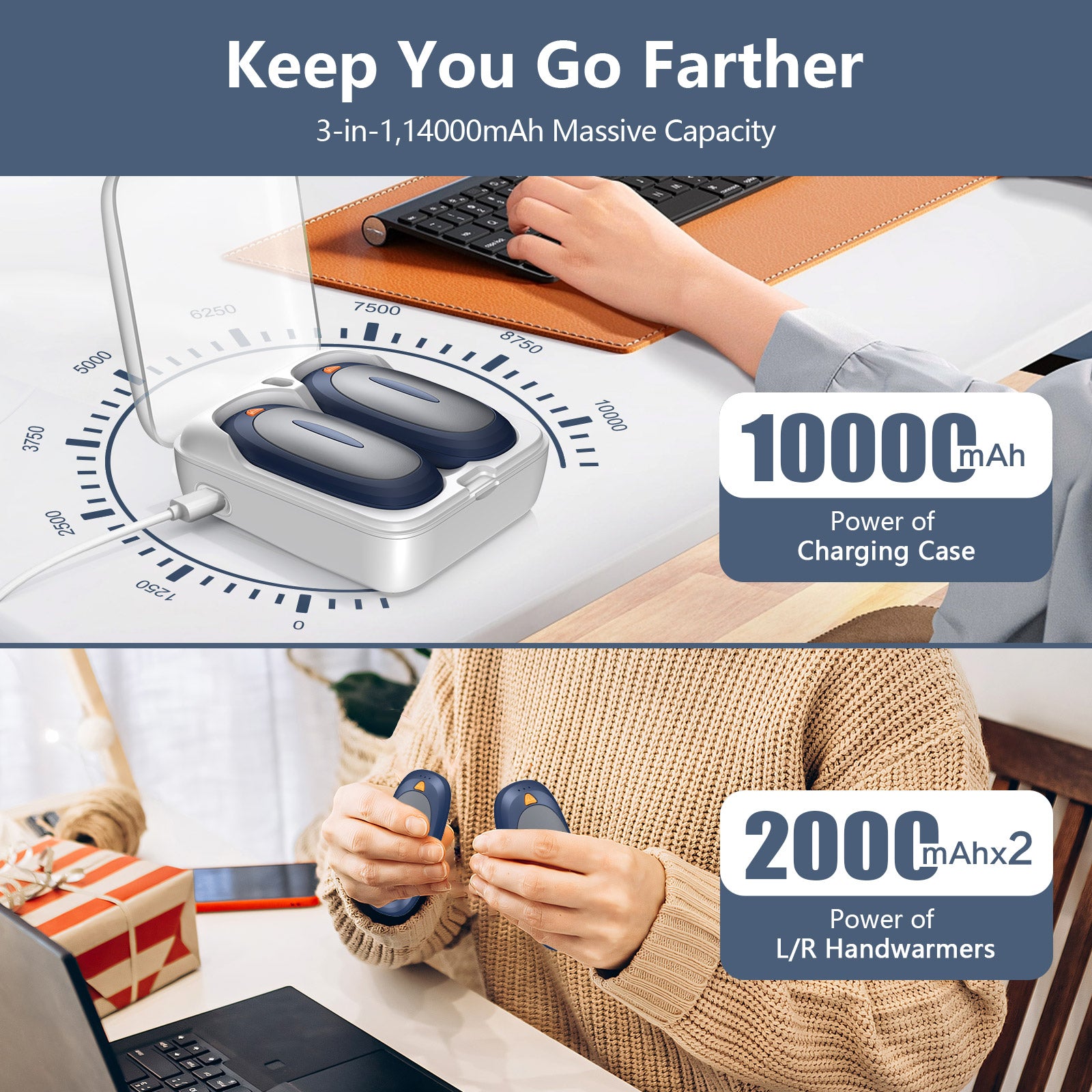 Fovendi Hand Warmers Rechargeable with Charge Case, 2 packs 14,000mAh Electric Hand Warmer, Reusable Portable Pocket Heater for Camping