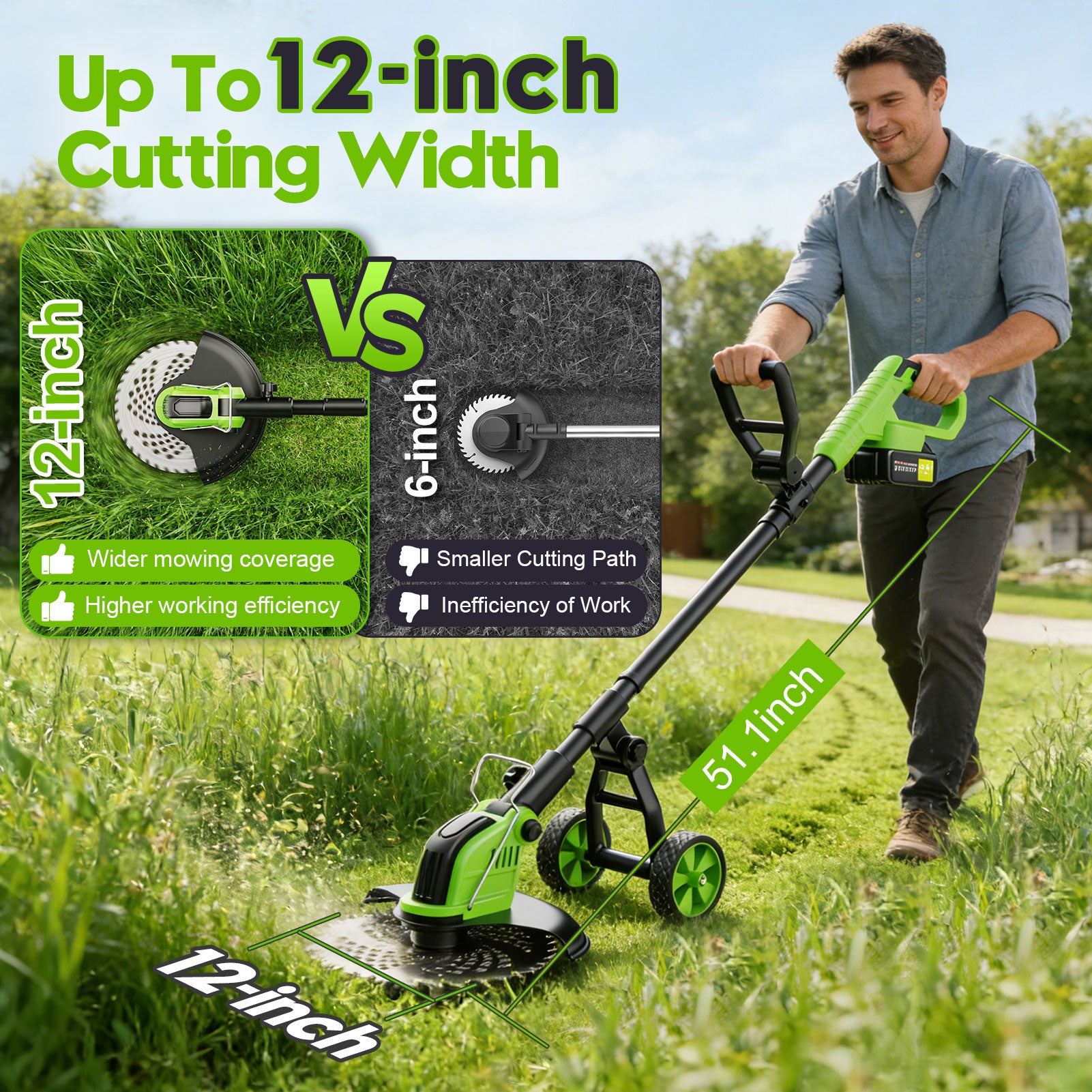 Fovendi 12-inch Electric Weed Eater, Battery Powered Weed Wacker Grass Trimmer with 2* 3.0Ah Battery and 4 Types Cutting Blades for Trimming and Edging