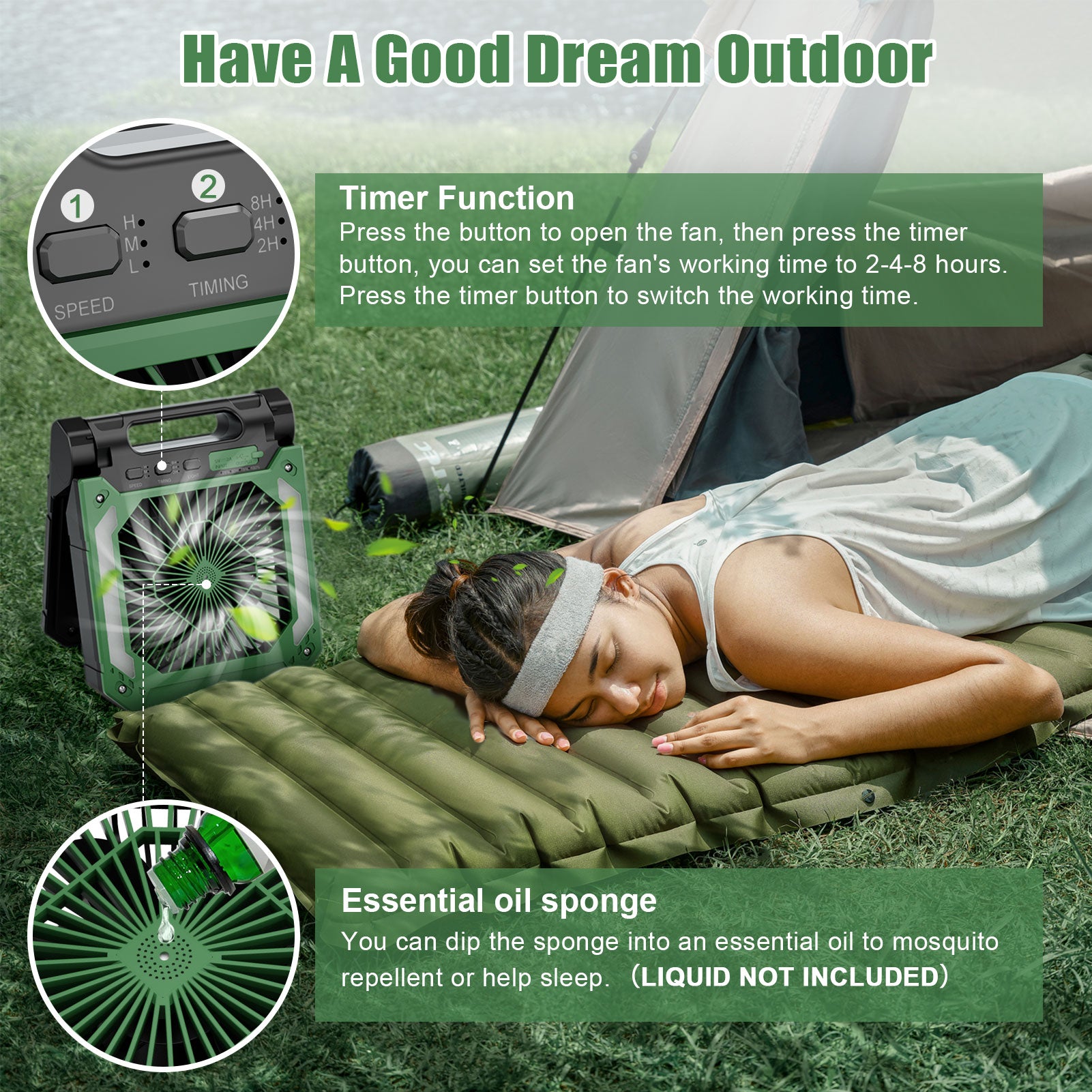 Veubew Camping Fan,20000mAh Rechargeable Personal Fan,Portable Battery Operated Fan with SOS LED Light,3 Speeds 3 Timers Pivot 90°,Camping Essentials for Outdoor Picnics Hiking