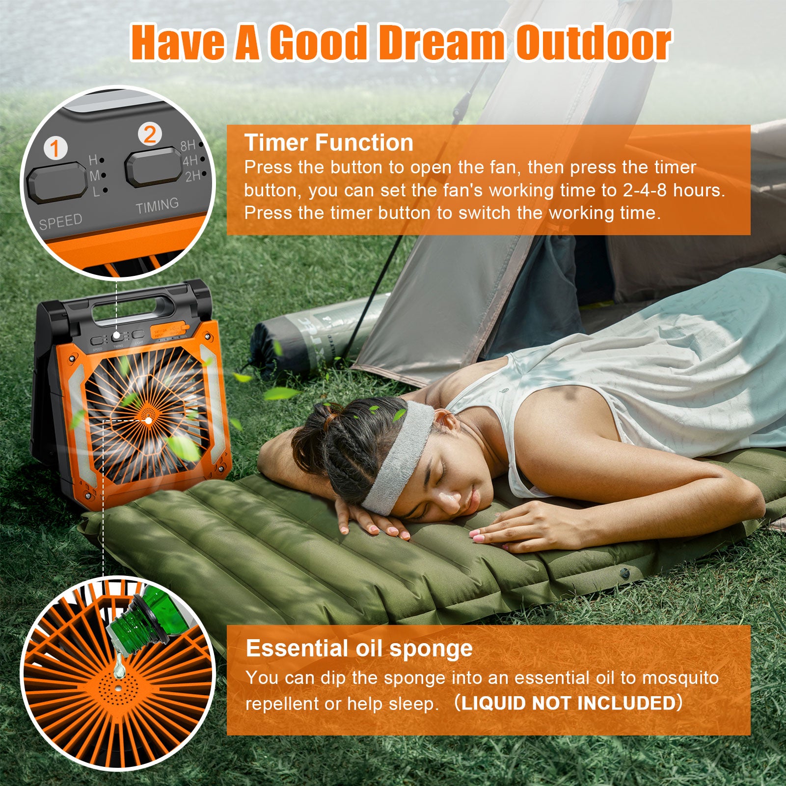 Veubew Camping Fan,Battery Operated Fan,20000mAh Rechargeable Personal Fan with Outdoor LED Light,Solar Charging,3 Speed,3 Timers Pivot 90°,Maximum Battery Life 16H for Office,Bedroom,Works