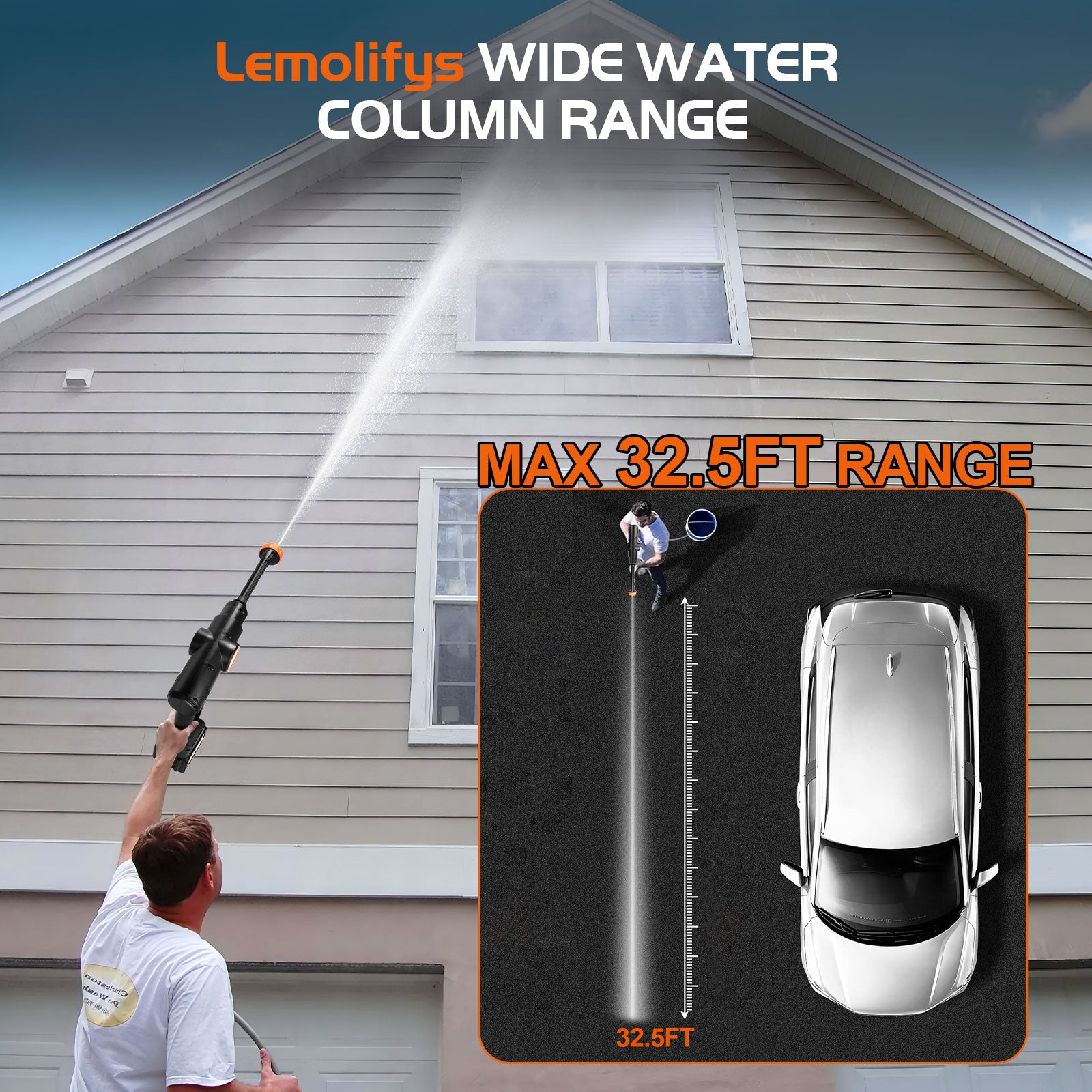Tanbaby Cordless Pressure Washer, Portable Power Washer with 6-IN-1 Adjustable Nozzle, 3.0Ah Battery and Charger for Floor Cleaning, Washing Cars, Watering Flowers