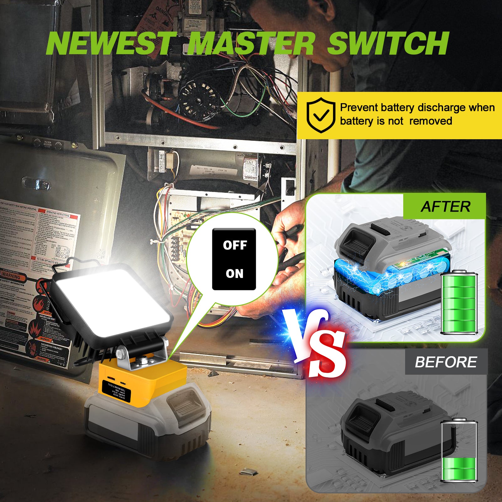 Fovendi LED Work Light for Dewalt 20V Battery,48W Flood Light Torch for Workshop,Camping