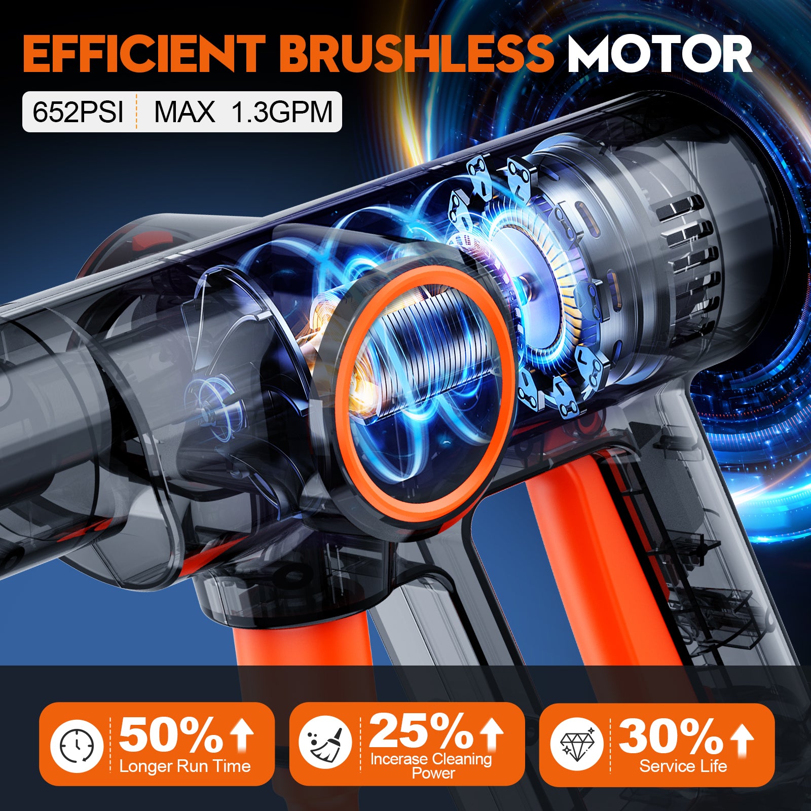 Tanbaby Portable Cordless Pressure Washer, Electric Power Washer Battery Powered, Handheld Car Washer with 6-in-1 Nozzle,17FT Drain Hose, Power Cleaner for Patio Floor Fence Deck Indoor