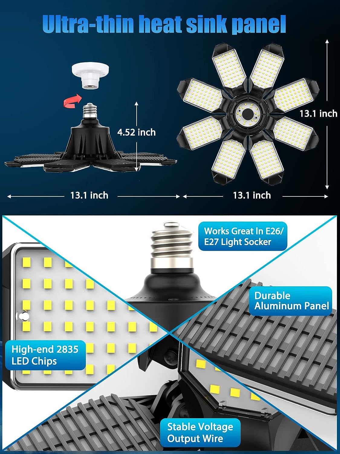 250W 25000LM 8+1 Adjustable Panels LED Garage Lights (2 Pack)