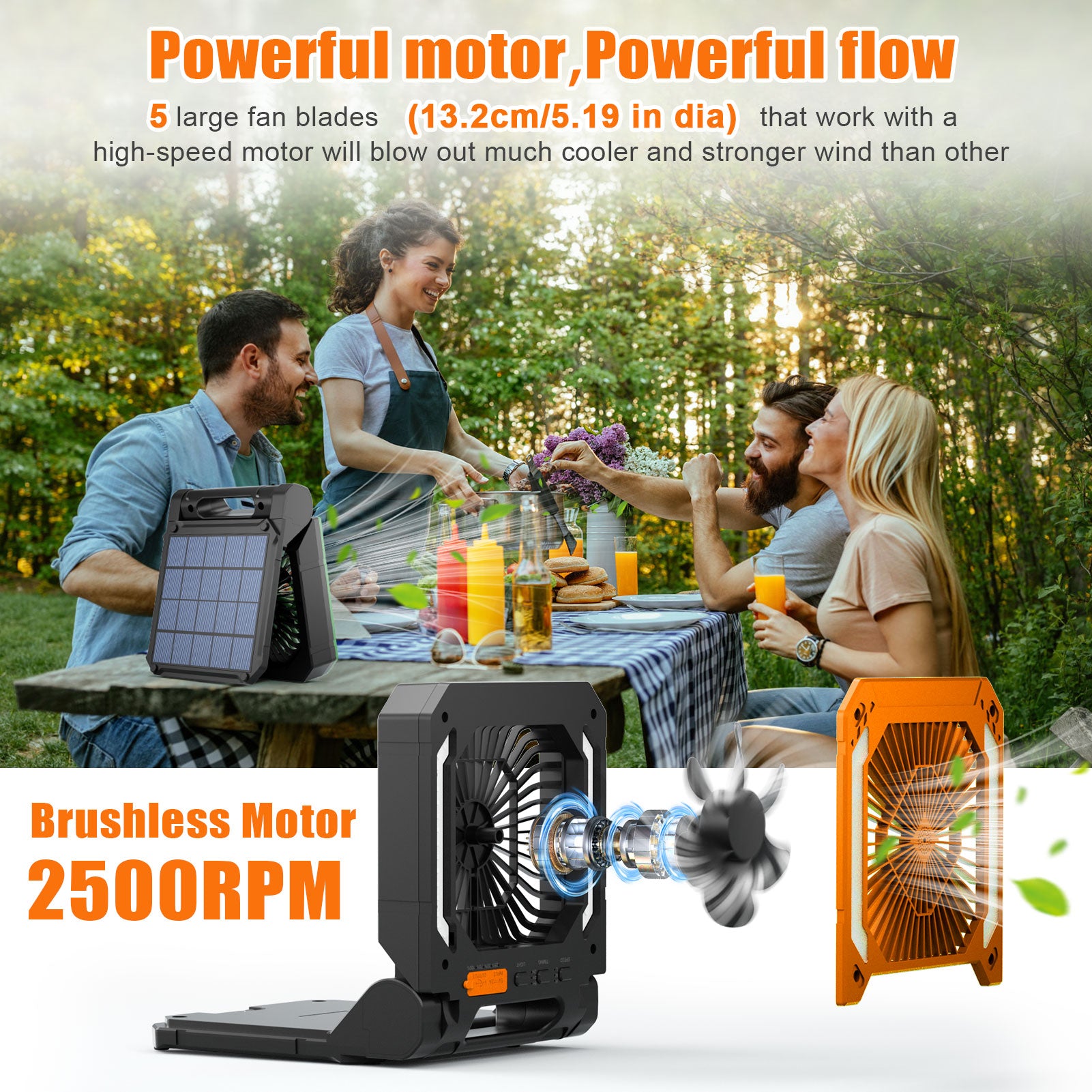 Veubew Camping Fan,Battery Operated Fan,20000mAh Rechargeable Personal Fan with Outdoor LED Light,Solar Charging,3 Speed,3 Timers Pivot 90°,Maximum Battery Life 16H for Office,Bedroom,Works