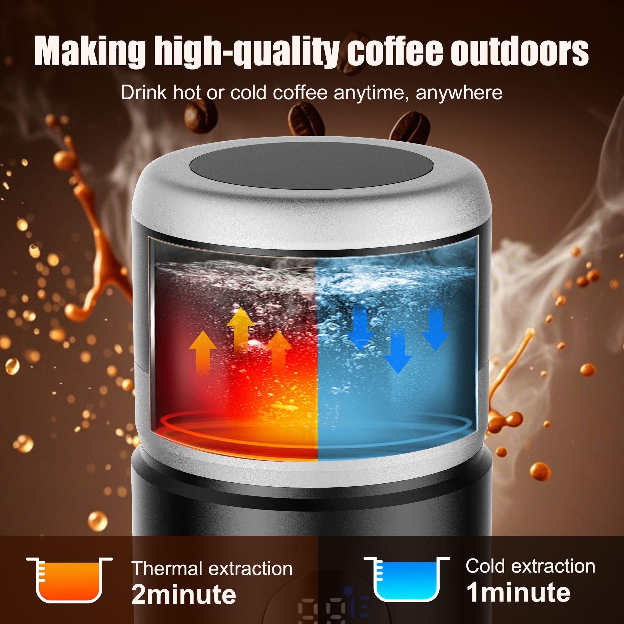 Portable Coffee Maker, with 2 Removable Batteries, 15,000mAh, Travel Espresso Makers, 80ml Hot/Cold Coffee, 20bar, Express Coffee Machine for Camping, RV, Back Packing, Office