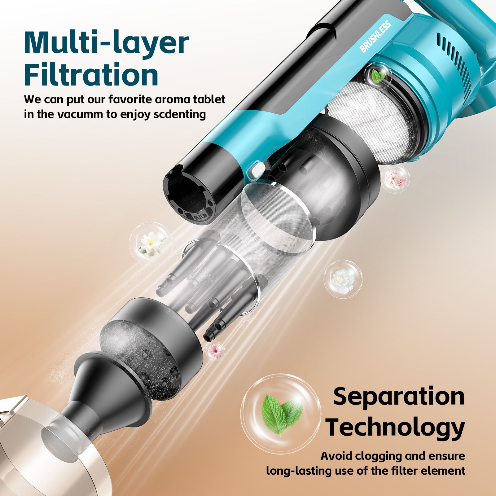 Amiluo Cordless Vacuum Cleaner, 600W/60KPA 70mins Brushless Vacuum Cleaners for Home, 8000mAh Battery Stick Vacuum with Hepa Filter, 6 in 1 Handheld Vacuum for Pet Hair/Carpet/Hardwood Floor/Dorm