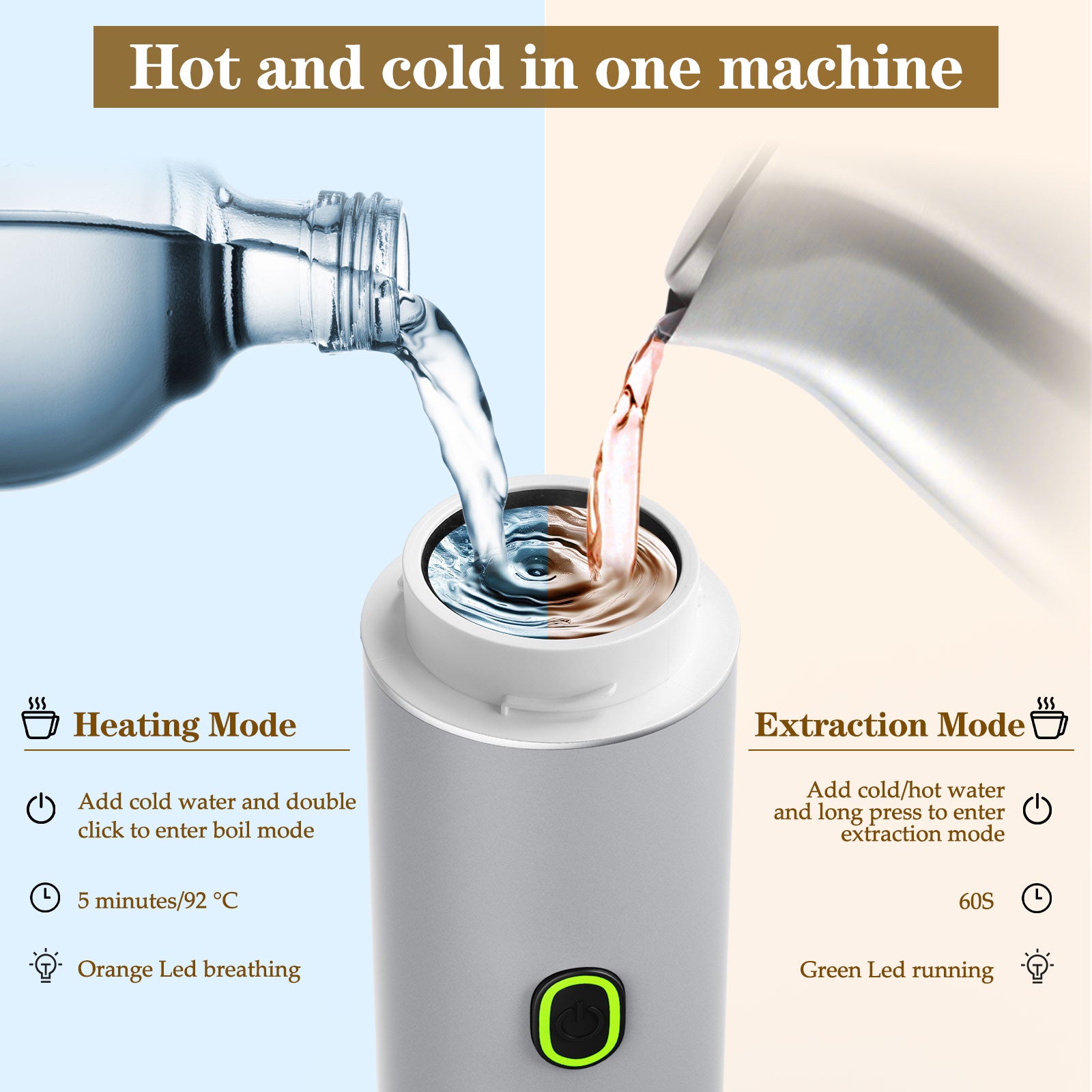 Veubew 3-in-1 Portable Espresso Maker, 20 Bar Mini Coffee Maker for Travel, Self-Heating Car Coffee Maker Compatible Ground Coffee & Capsules (NS&DG) for RV, Hiking, Office (Silver)
