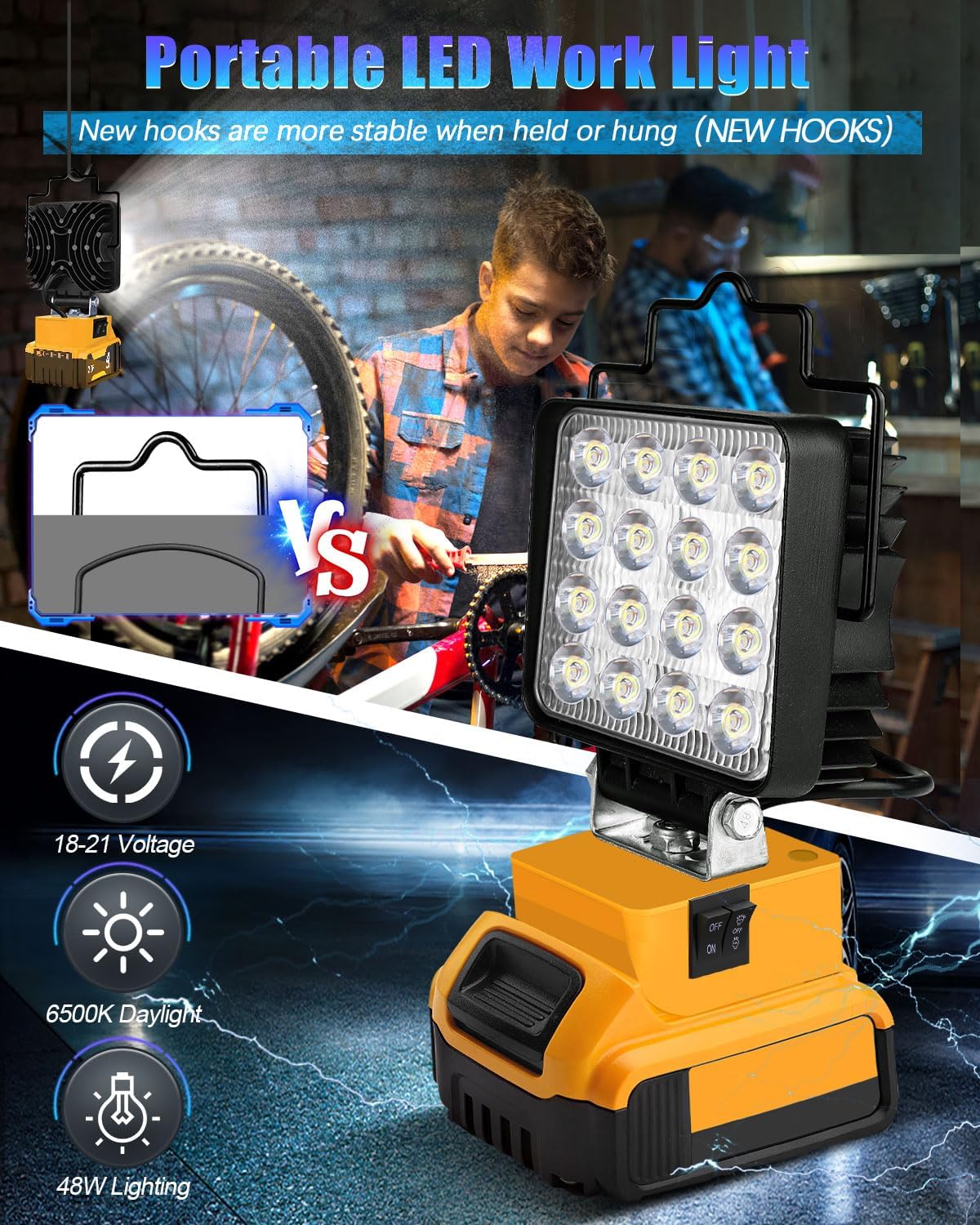 48W LED Work Light for Dewalt 20V Battery