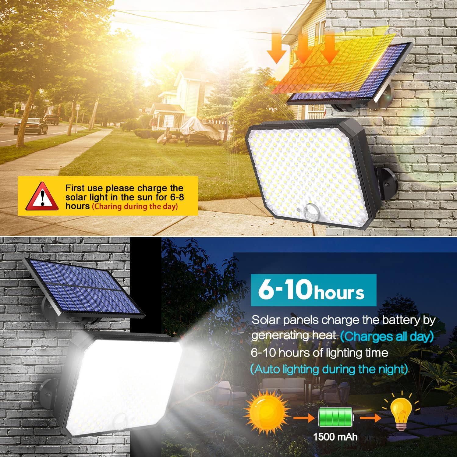 4000LM Motion Sensor Outdoor Solar Lights