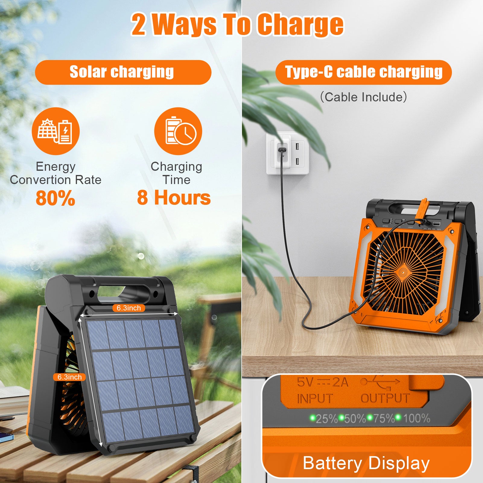 Veubew Camping Fan,Battery Operated Fan,20000mAh Rechargeable Personal Fan with Outdoor LED Light,Solar Charging,3 Speed,3 Timers Pivot 90°,Maximum Battery Life 16H for Office,Bedroom,Works