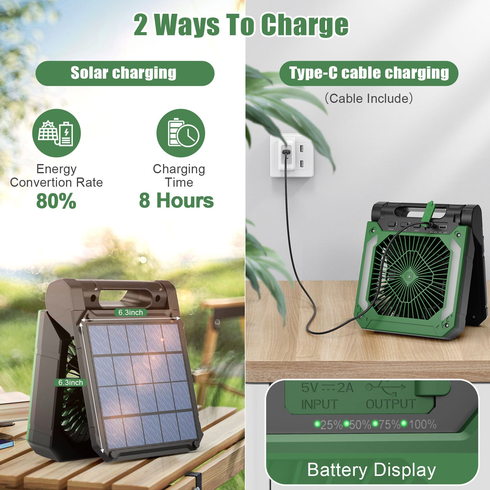 Veubew Camping Fan,20000mAh Rechargeable Personal Fan,Portable Battery Operated Fan with SOS LED Light,3 Speeds 3 Timers Pivot 90°,Camping Essentials for Outdoor Picnics Hiking