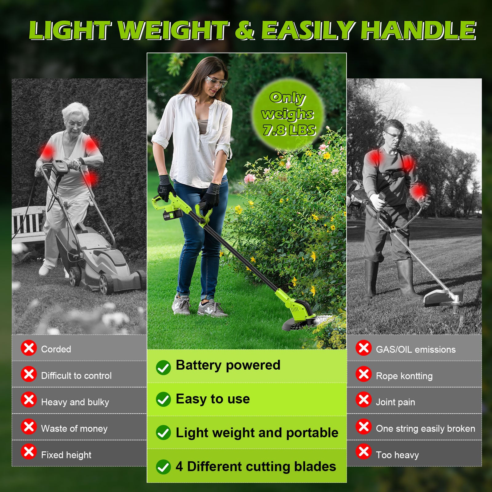 String Trimmer Cordless Electric Edge Trimmer/Edger, Tanbaby 9 inch 3-in-1 Grass Trimmer, Brushless Motor Weed Trimmer Kit, with 3.0Ah Battery , Charger & 10m Extra Spool
