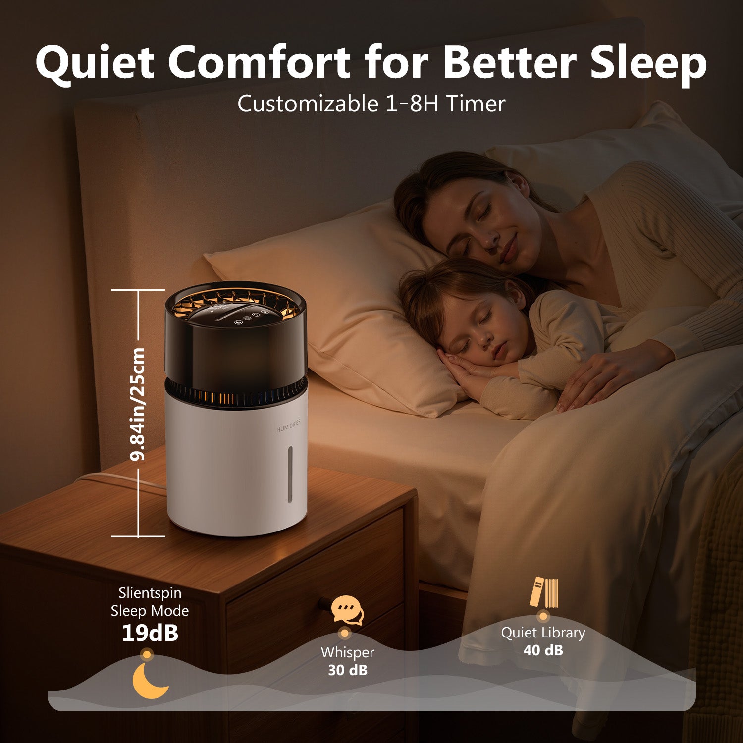 3L Fogless Humidifier, Evaporative Humidifier up to 270 sqft, Cool Moisture Humidifier with Negative Ions,Stepless Speed & 1-8H Timer, with Premium Filter, Quiet Sleep Mode for Bedroom