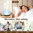 Fimilo Diffusers for Essential Oils,500ml Electric Diffusers with 6x10mL Oils,Cool Mist Humidifier with 7 LED Colors,Waterless Auto Shut-Off,Remote Control Suit for Home,Office